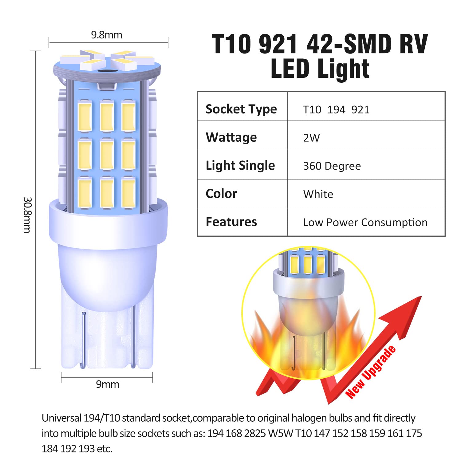 Acohuike T10 921 194 168 175 Led Bulbs Cool White 20-Packs, Super Bright 3014 42-Smd Replacement 12 Volt Rv Camper Trailer Boat Trunk Interior Dome Map License Lights, Backup Reverse Lights