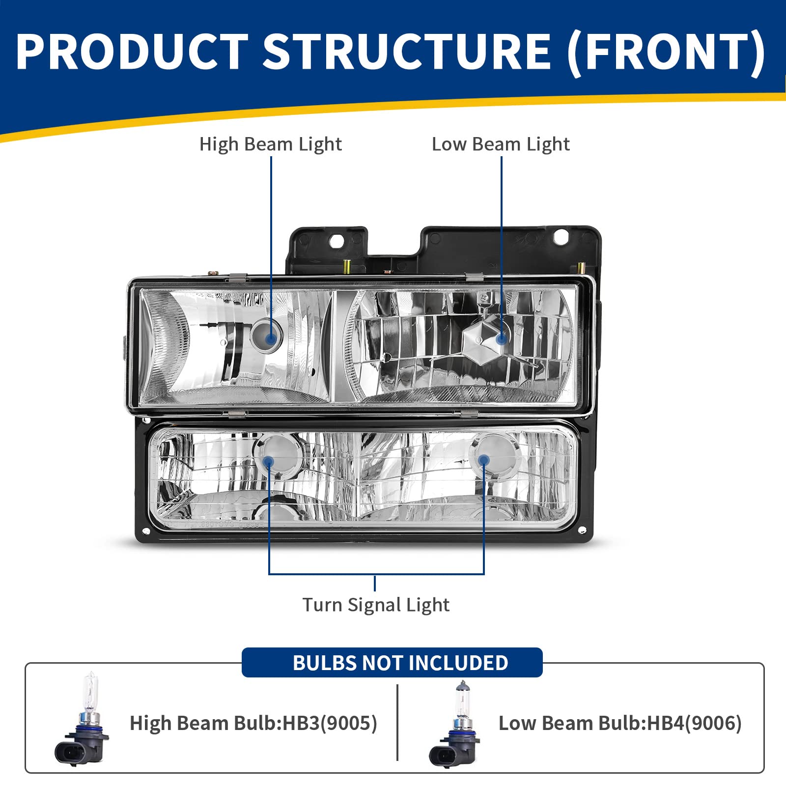 AUTOSAVER88 Headlight Assembly with Bumper Lights Compatible with 1990-1999 Chevy C/K Suburban Silverado Tahoe Blazer GMC C/K Yu