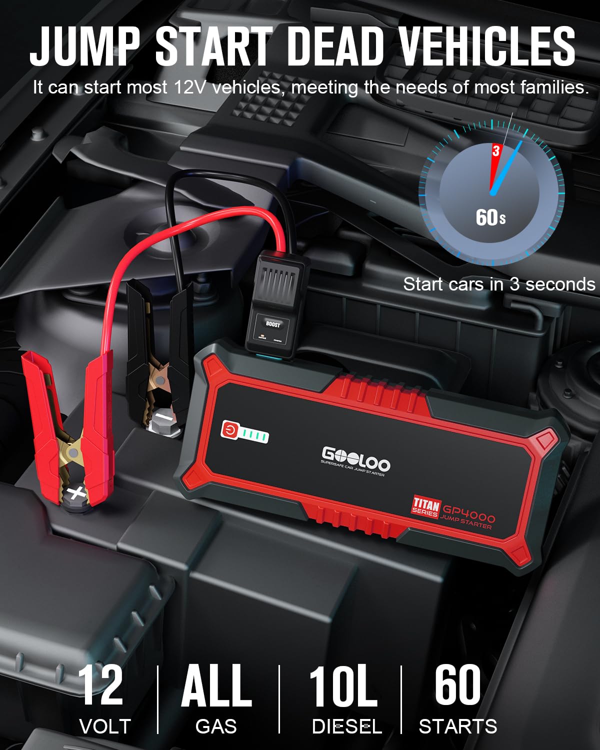 GOOLOO GP4000 4000A Peak Car Battery Jump Starter, Portable 12V Lithium Power Pack, Red