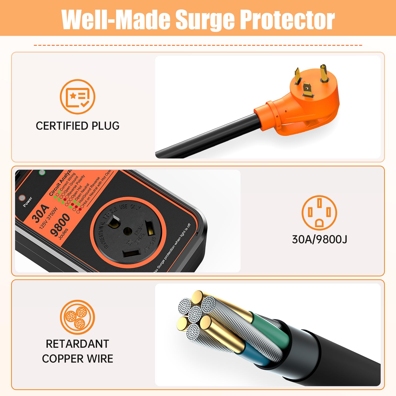 Millionhome Rv Surge Protector 30 Amp Waterproof, 9800 J Upgraded Rv Power Surge Protector With Safety Certification, Rv Adapter