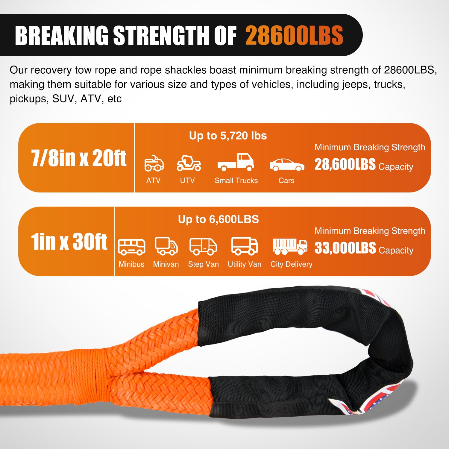 Nilight Kinetic Recovery Rope 28,600LBS 7/8'' x 20ft Snatch Strap Heavy Duty Offroad Towing Strap Kit Vehicle Recovery kit for U