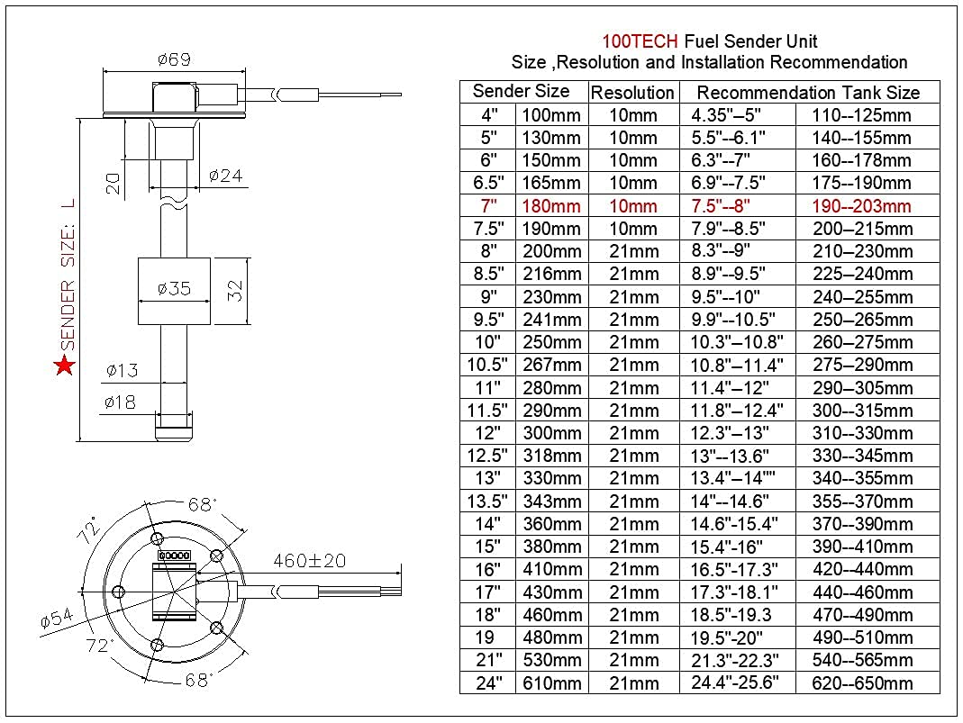 Fuel Gauge Sending Unit 240-33 ohms 7''(180mm) Marine for Boat RV Truck Vehicle Gas Tank Sender Water Level Sensor
