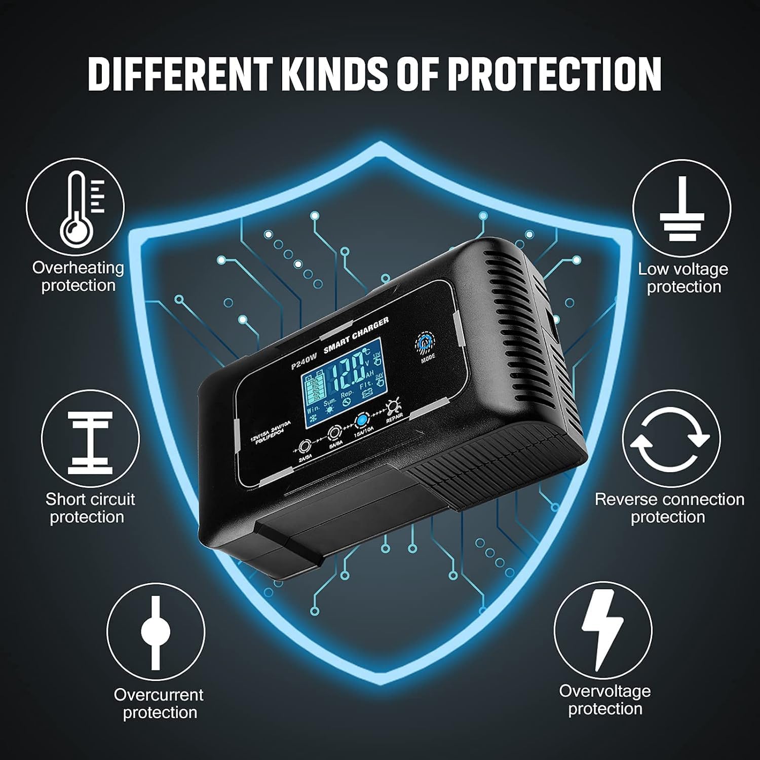 Lifepo4 Charger 15-Amp Fully-Automatic Smart Charger,12V And 24V Battery Charger,12V/15A 24V/10A Lead-Acid(Agm/Gel/Sla)/Lithium
