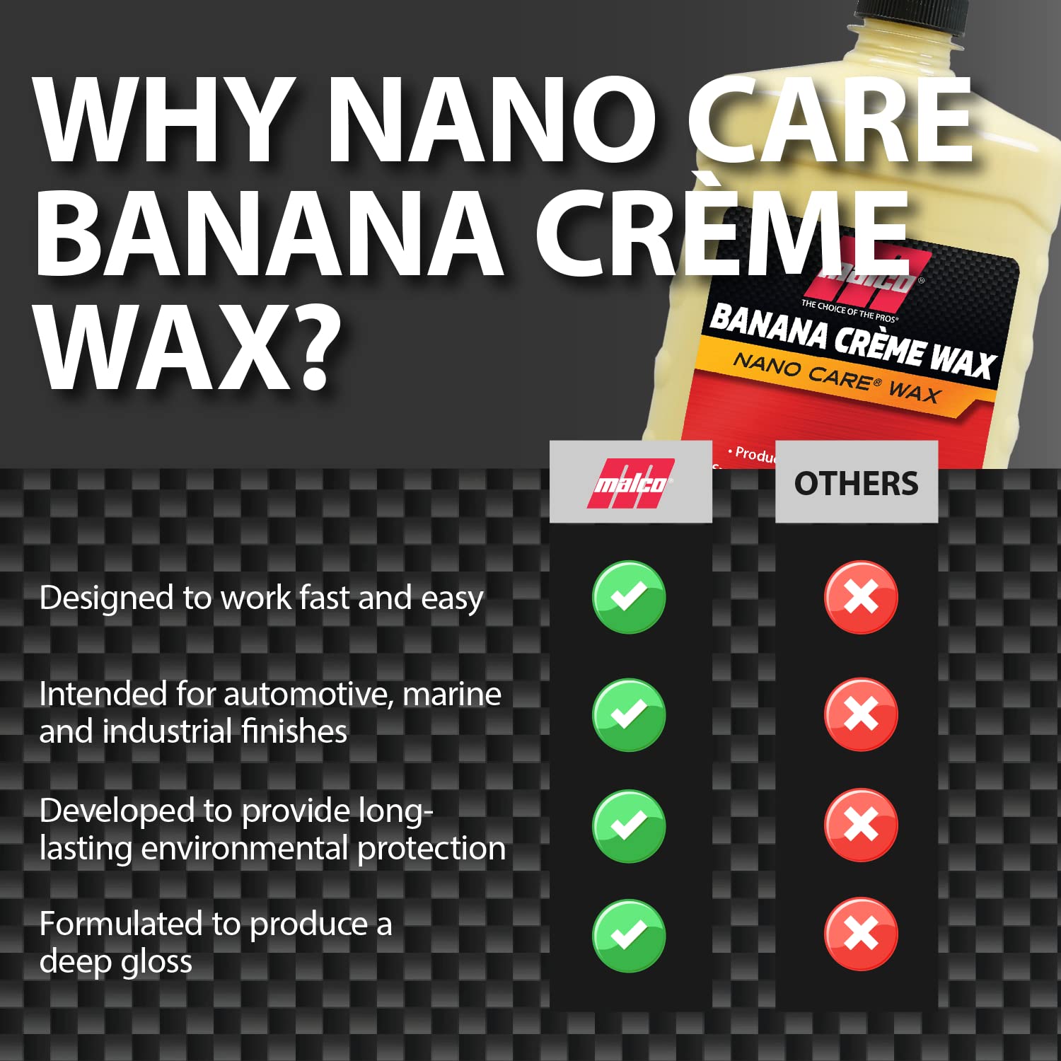 Malco Nano Care Banana Creme Wax - Deep Gloss Shine & UV Protection - 32 oz - Automotive, Marine & Industrial Use
