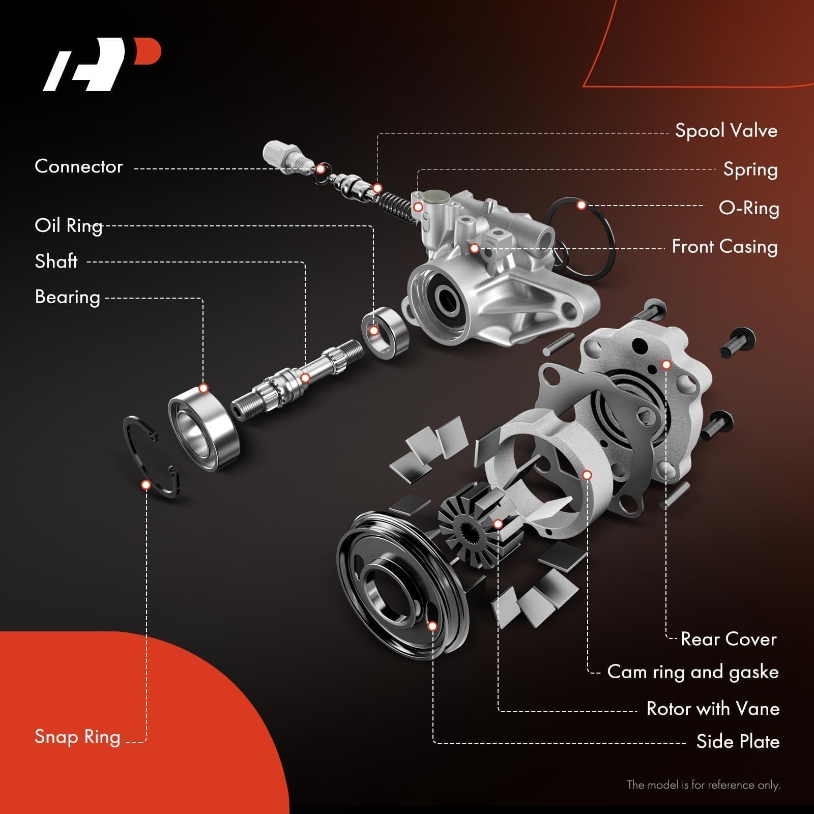 A-Premium Power Steering Pump Compatible with Volkswagen Jetta 1999-2005, Golf 1999-2006, Beetle 1998-2006, 1.9L Diesel, Replace