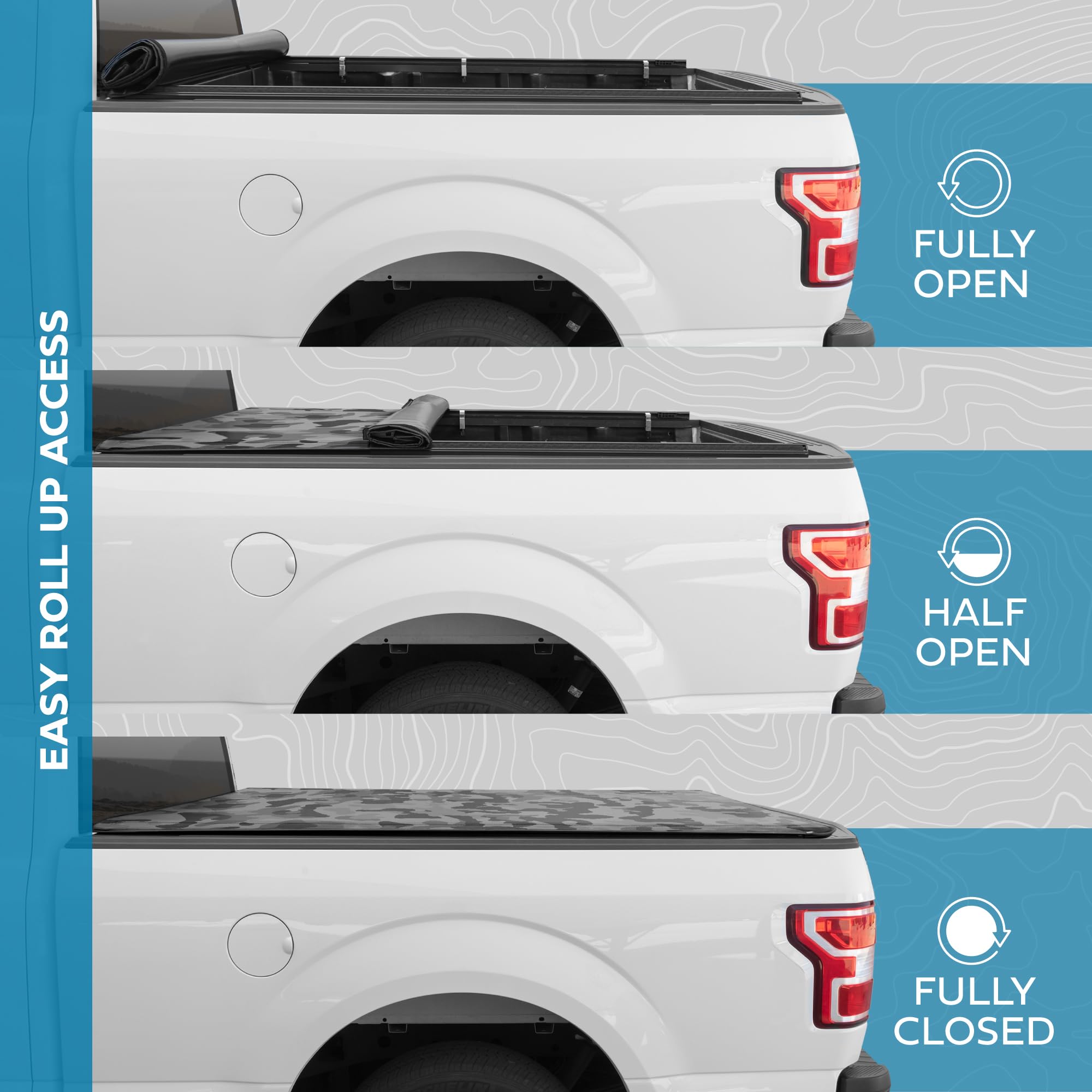 MotorBox Soft Tri-Fold Tonneau Cover for Ram 1500/2500/3500, 6.4 ft Bed, Flag Tri-Fold, Model MBTN2223BF,