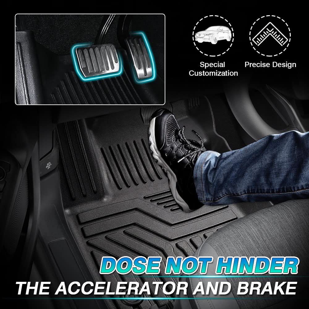 T Tgbros Floor Mats Custom Fit For 2021 2022 2023 2024 Kia Sorento (Only Fits Bench Model &7 Seats) Accessories All Weather Prot