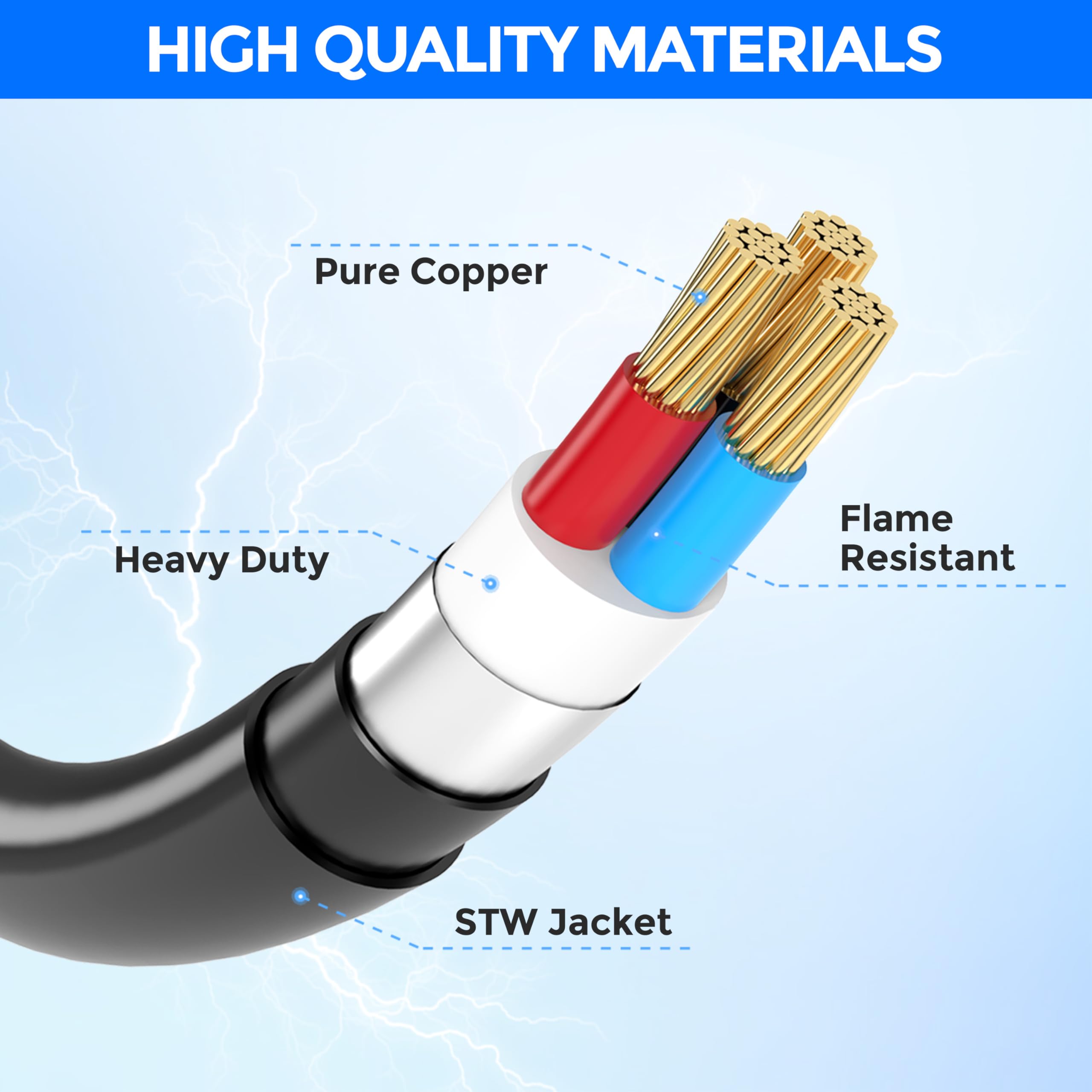 CircleCord 50 Amp to 15 Amp RV Adapter Cord - Heavy Duty 10 Gauge, NEMA 5-15P Male to 14-50R Female, Blue, 15M/