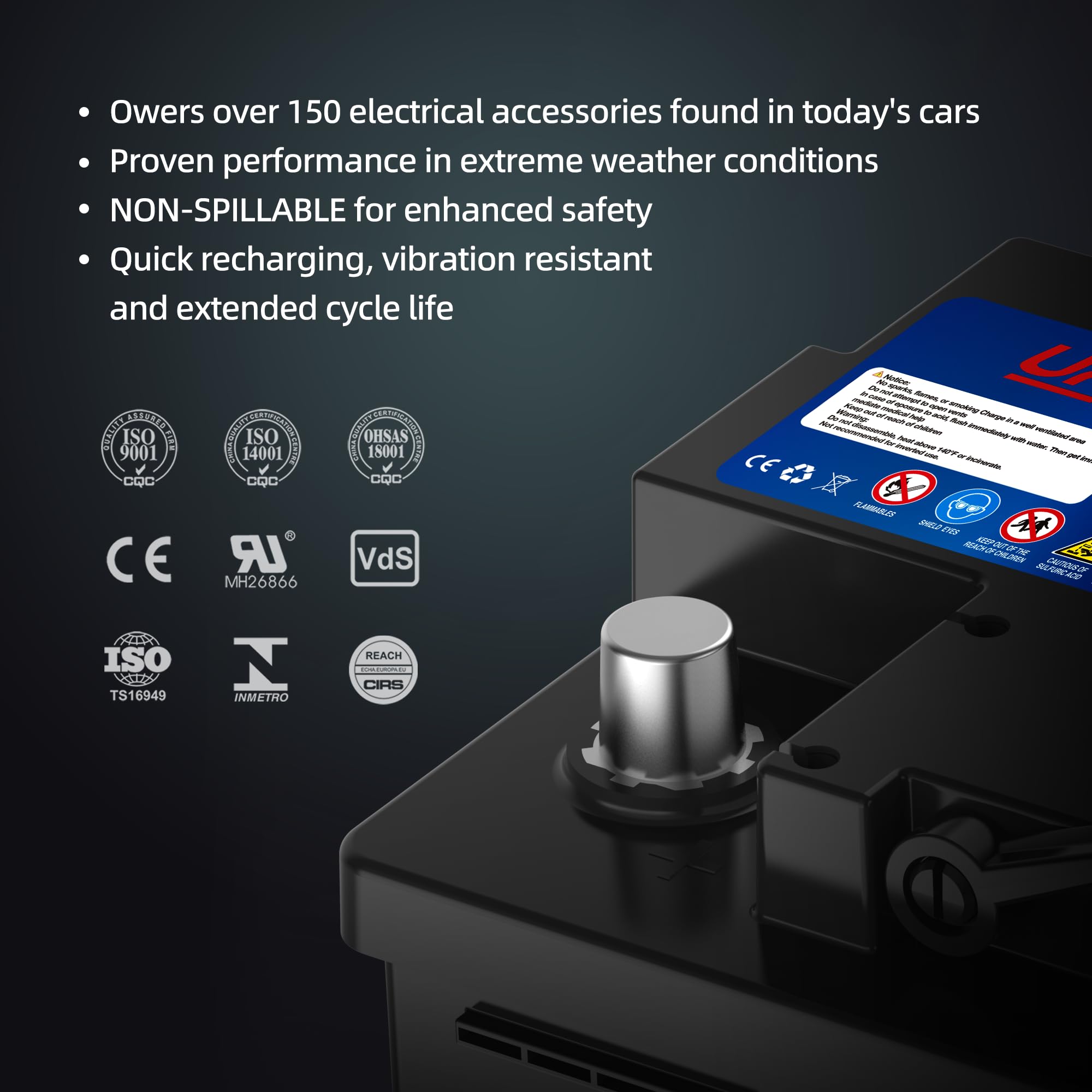 Uplus Bci Group 94R Car Battery, Agm-L80-Up Maintenance Free 12V 80Ah Premium Agm Batteries H7 L4 Automotive Battery, 850Cca, 14