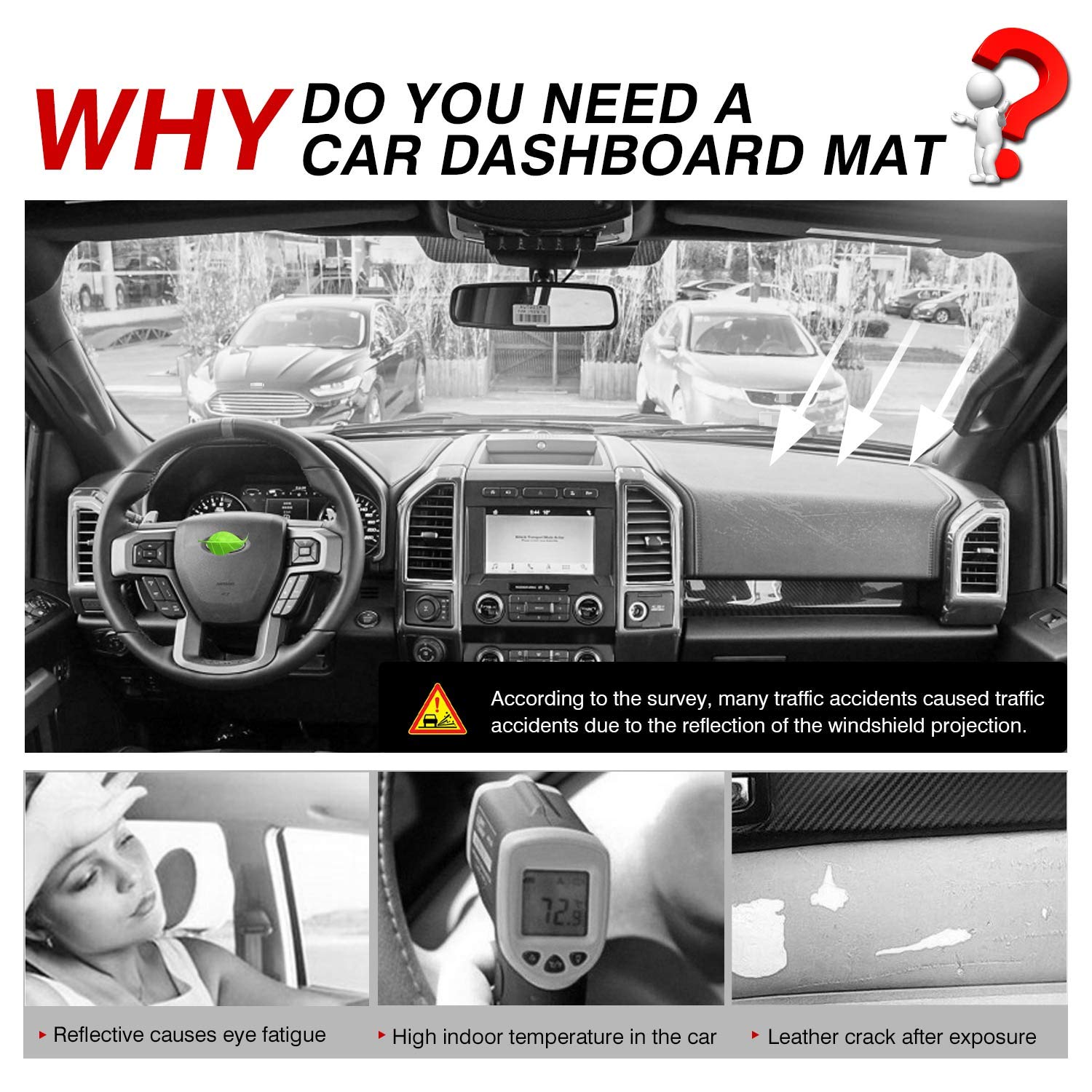 Cartist Dashboard Cover Mat for 2015-2018 2019 2020 Ford F-150 F150 Accessories Dash Cover Flannel Dash Mat Sunshade Glare UV Ra