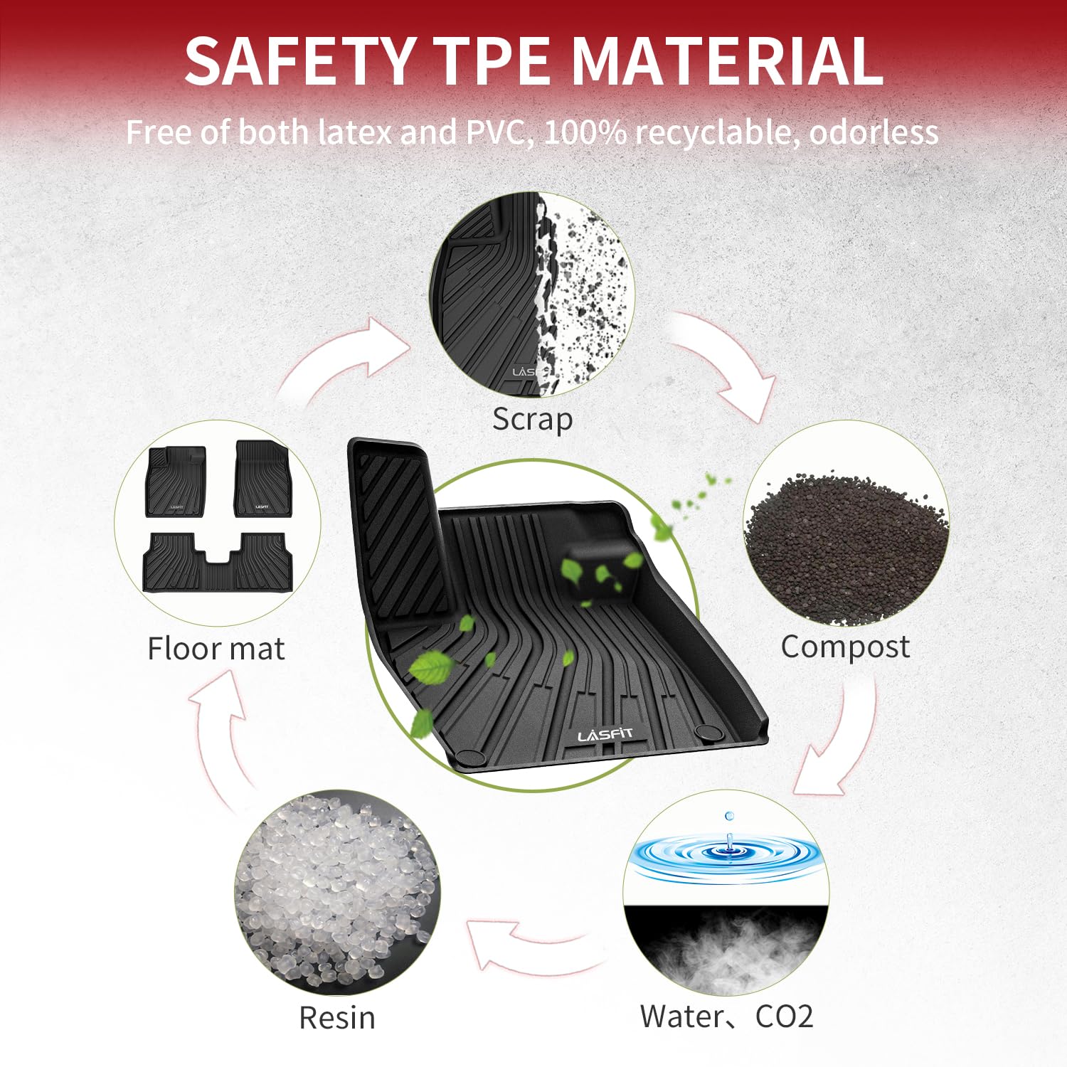 LASFIT TPE Floor Mats for Volkswagen ID.4 (2021-2025) - All Weather Waterproof Liners, Black