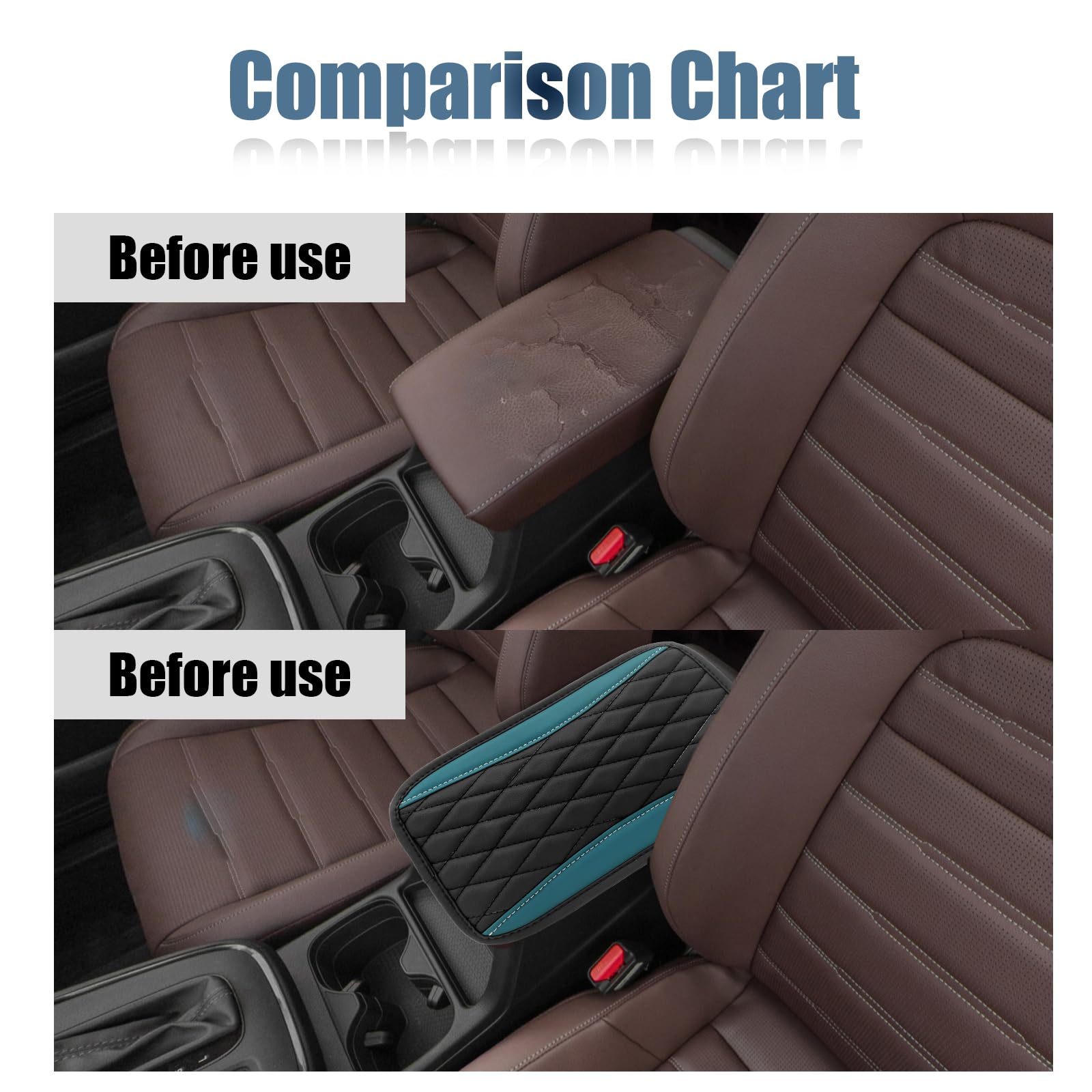 Car Center Console Cover, Universal Leather Waterproof Armrest Seat Box Cover Protector, Comfortable Car Decor Accessories Fit F