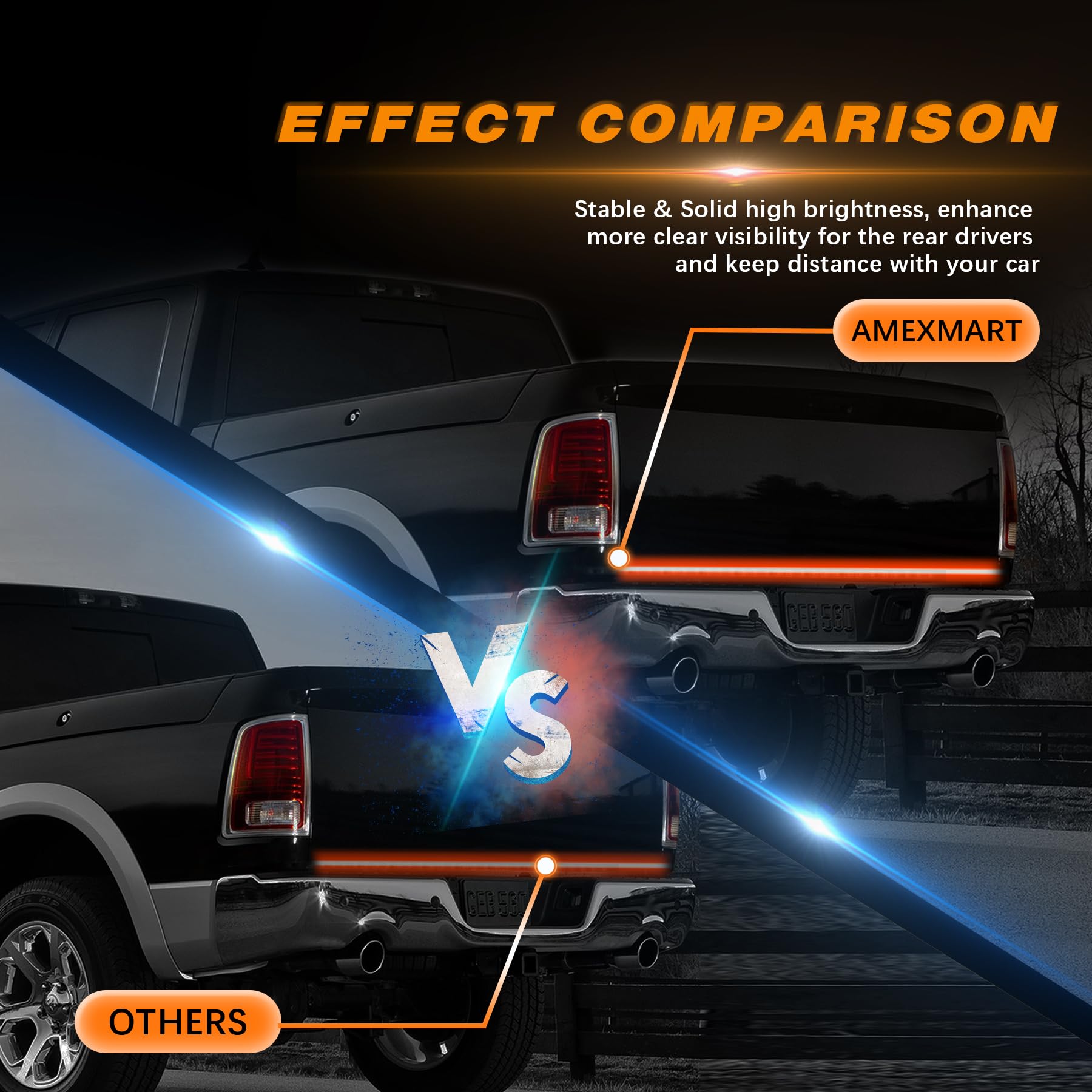 AMEXMART Tailgate Light Bar - 48"/49" Aluminum Triple Row LED Strip, Amber Turn Signal, Red Brake, White Reverse, Model Tailgate-bar-P