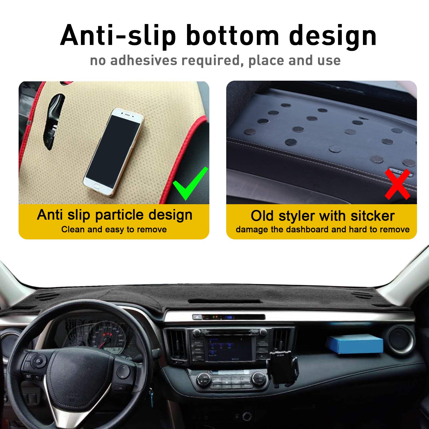 REMOCH Dash Cover Mat for Toyota Rav4 2013-2018, Black Trim, Custom Fit Center Console Sunshield Protector, Model A02001
