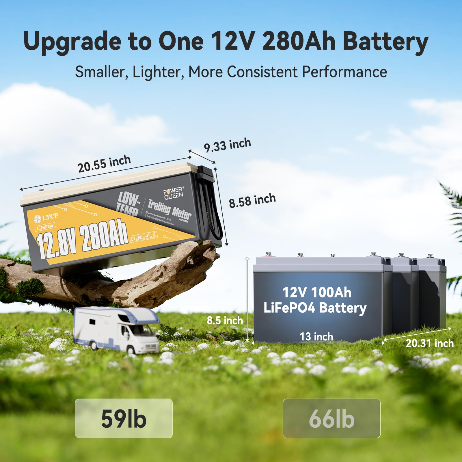 Power Queen 12V 280Ah PLUS LiFePO4 Deep Cycle Battery with 200A BMS, Low-temp Protection, 3584Wh Energy, Ideal for Truck, RV, Marine