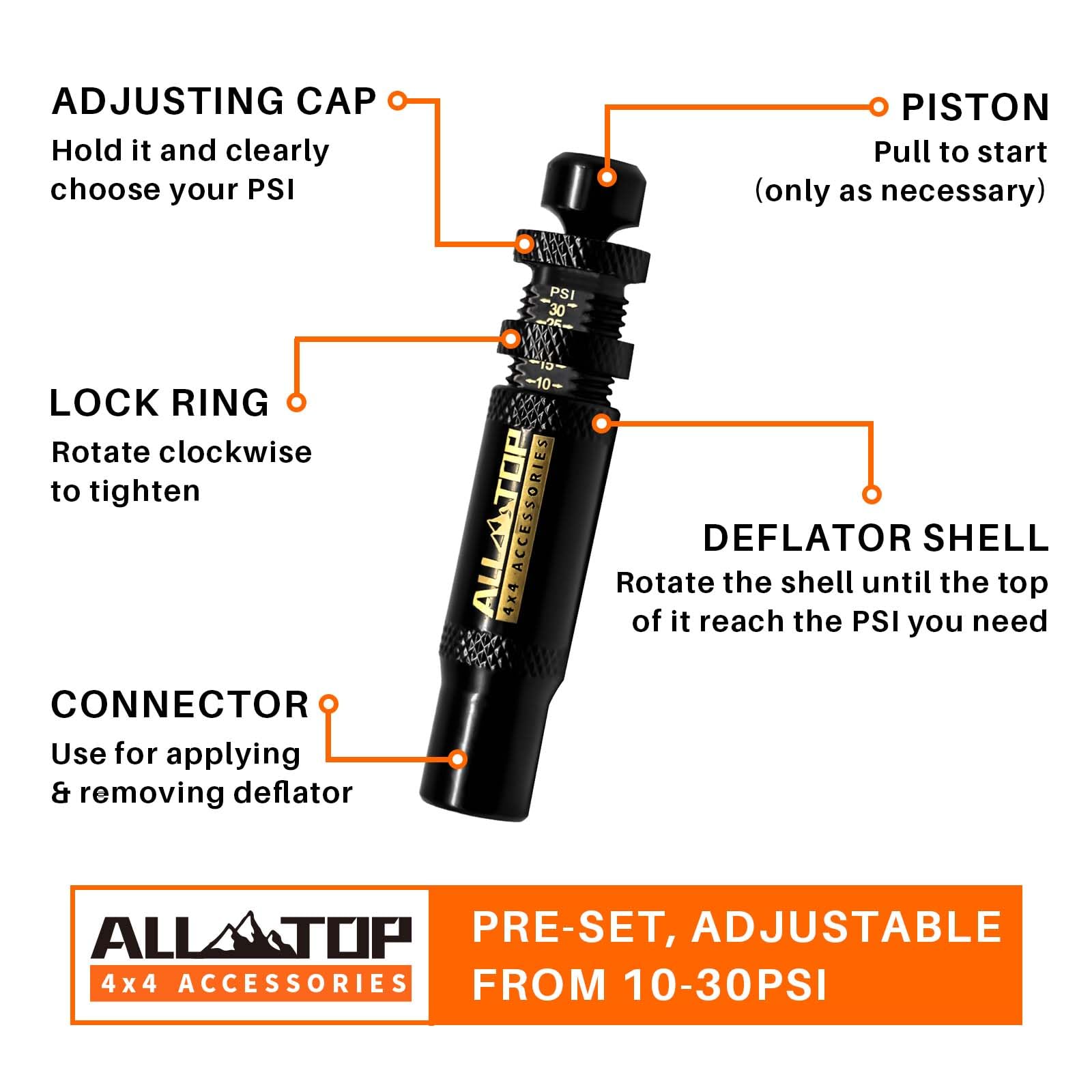 ALL-TOP Adjustable Tire Deflator Valve Kit - 4 PCS, 10-30 PSI, Brass, Includes 5 Valve Caps for Offroad 4x4
