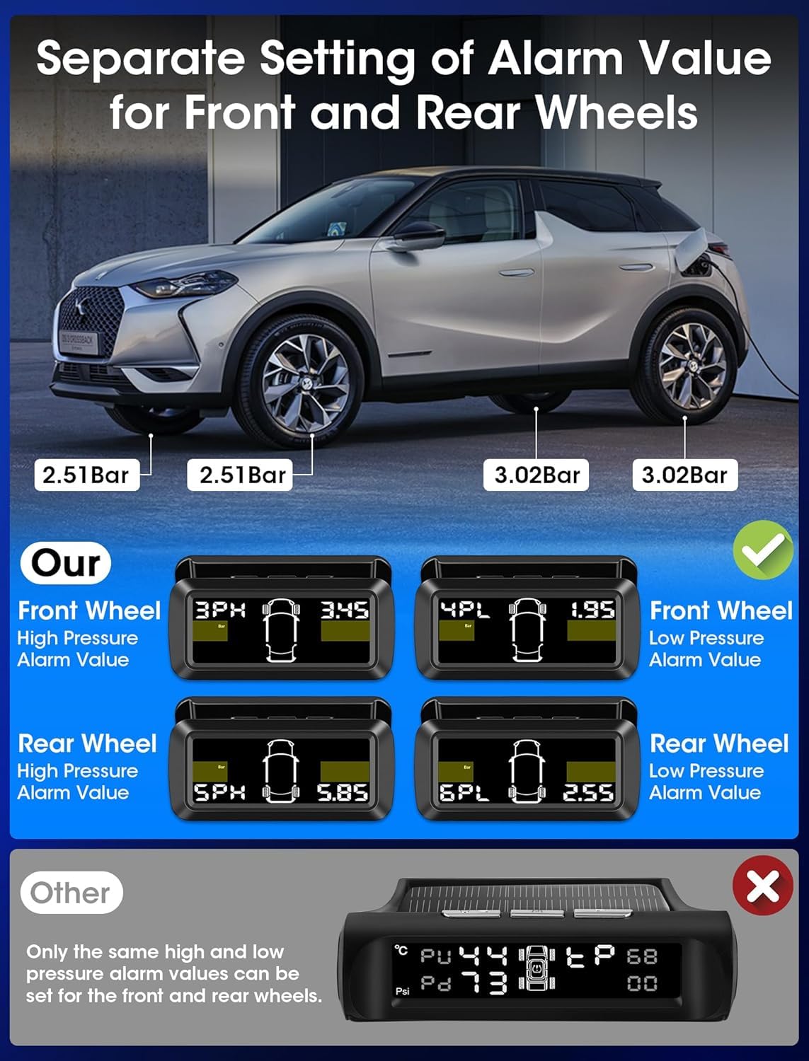 Tire Pressure Monitoring System ?2/4 Wheel Switch? Tpms Sensors Set of 4 w Detached Bracket 3.5 Large Wireless Solar Tire Pres