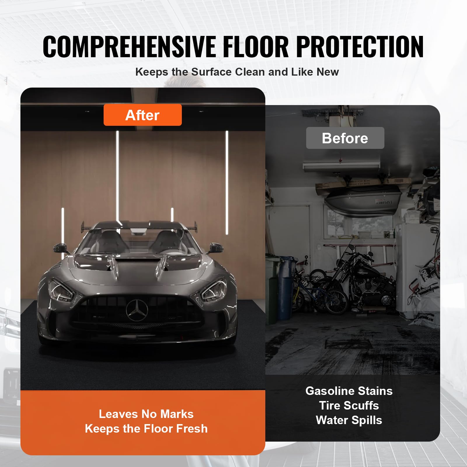 VEVOR Garage Floor Mat, 7.5'x20', Gray-Black, Waterproof TPE Heavy Duty, Non-Slip, Easy to Clean, Model GM-05