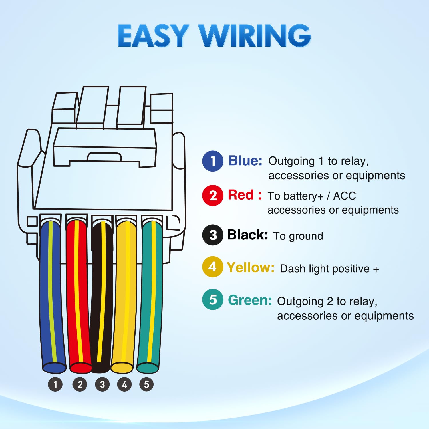 Nilight Power & Led Work Lights Dual Push Button Switch 12V On Off Switches With Connector Wire Kit 1.54'' X 0.83'' Replacement