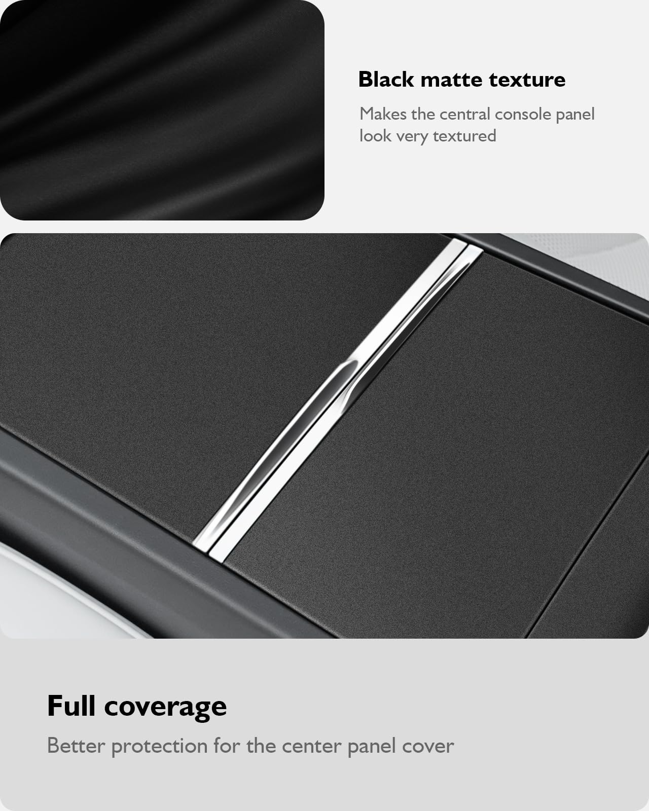Farmogo Center Console Wrap Kit For Tesla Model 3 (Highland) 2024 2025 And Model Y Juniper Accessories Console Cover Interior De