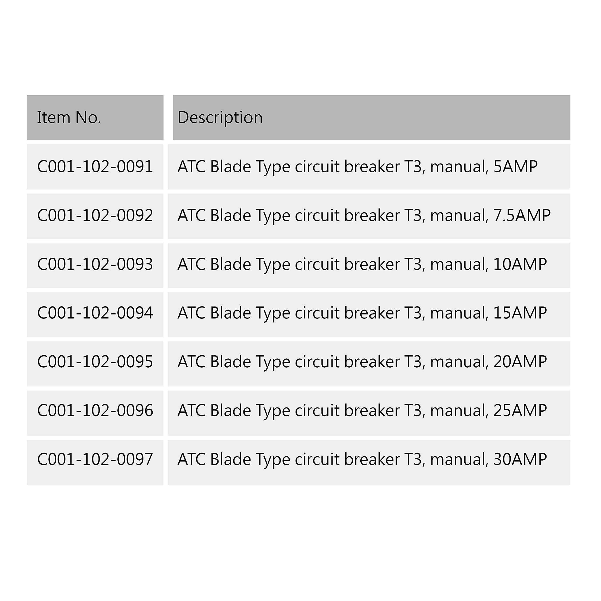 Parts Ptt Automotive Atc/Ato Circuit Breakers T3, Manual-Reset (5Pcs) (7.5A)