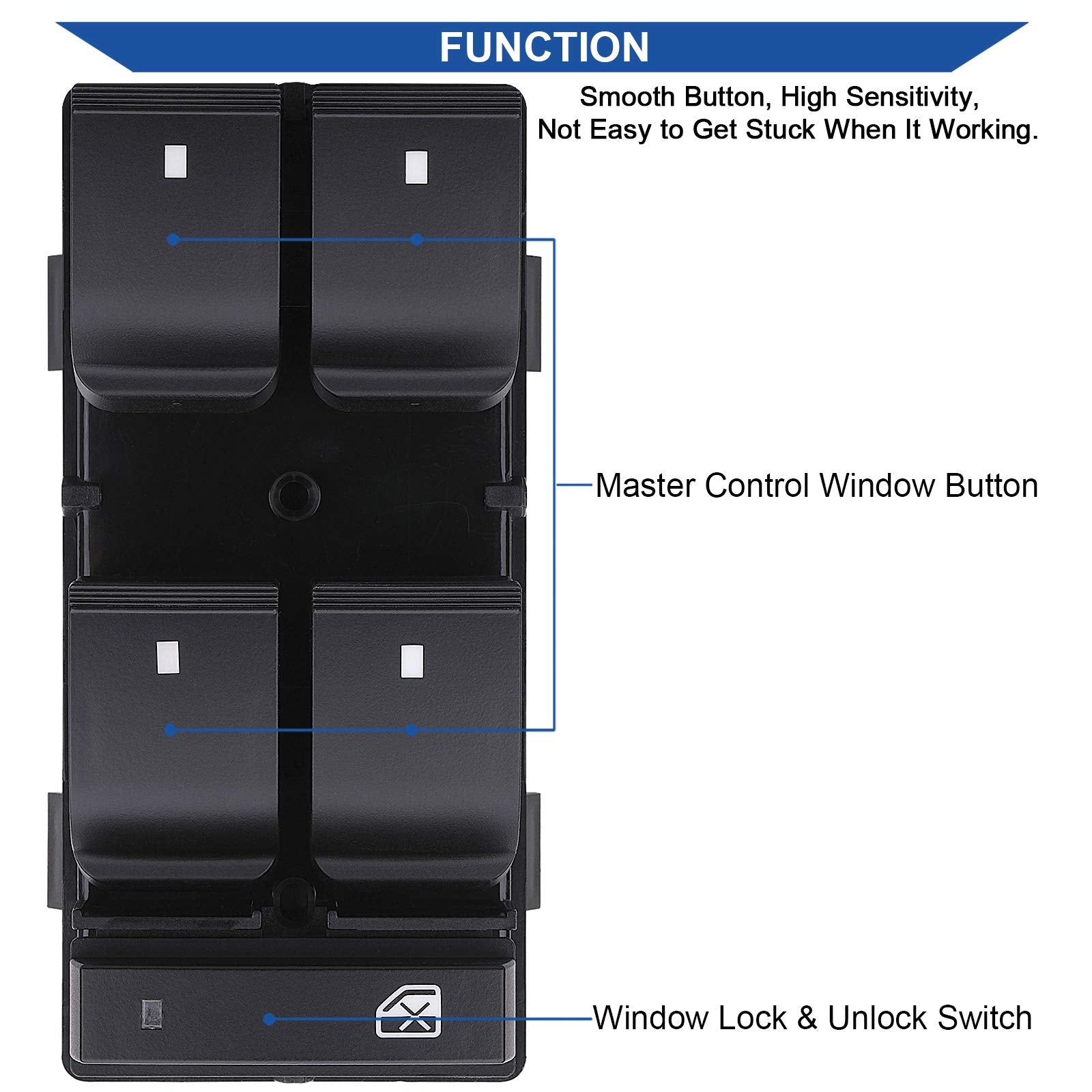 Obaee Driver Side Power Master Window Switch, Compatible With Chevy Silverado/Chevrolet Traverse/Hhr/2007-2013 Gmc Sierra/Yukon/