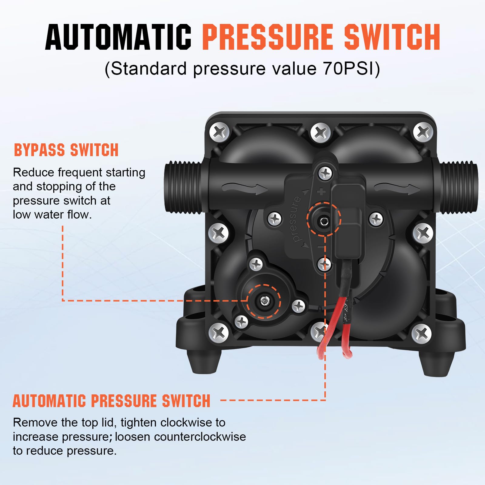 YoungTree 12V Water Pressure Pump 5.5GPM 70PSI, Stainless Steel, Black, Model F42-12V, On Demand Self Priming with Hose Adapters