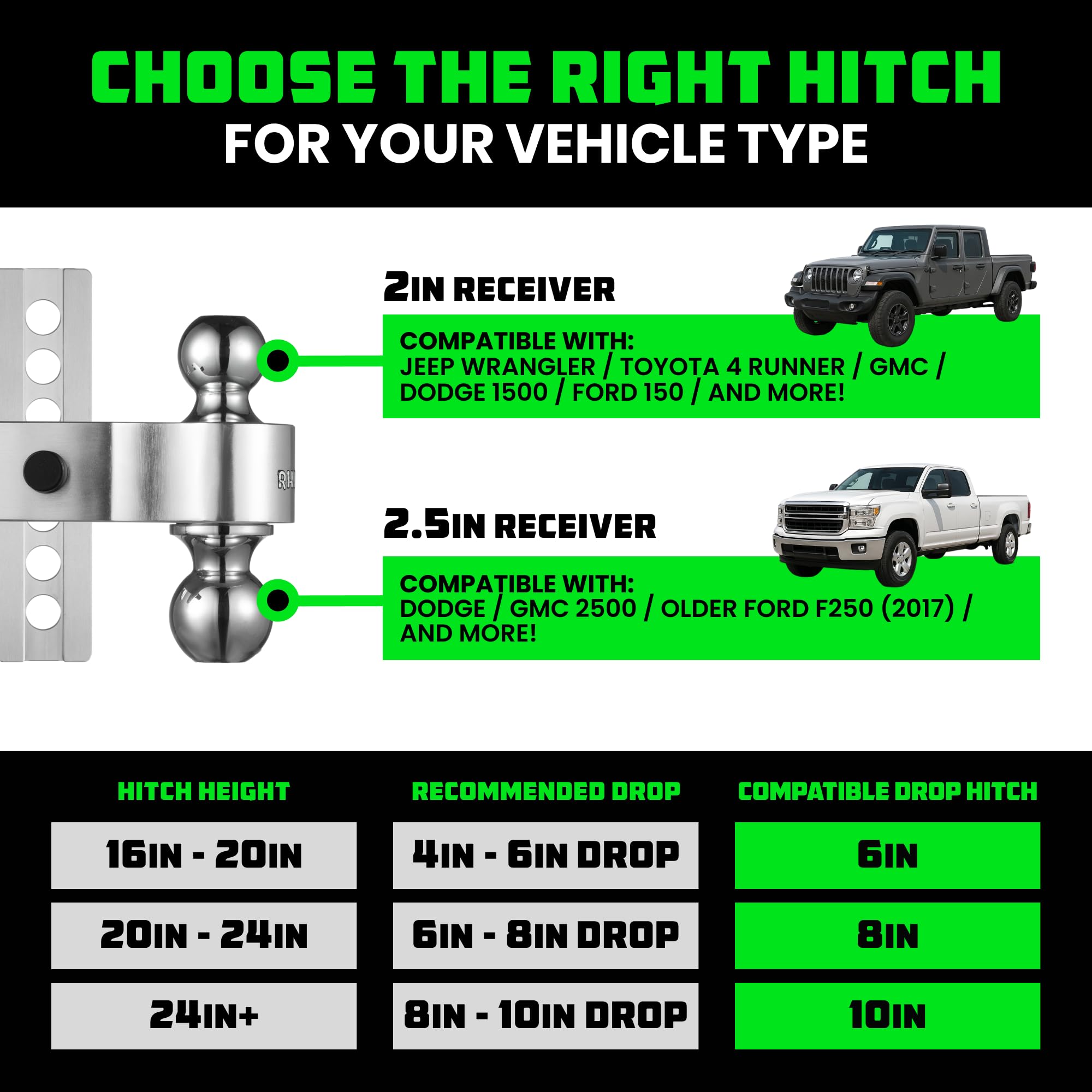Rhino Usa Adjustable Trailer Hitch (Fits 2-Inch Receiver) - Heavy Duty Aluminum Tow Hitches With 6-Inch Drop/Rise For Truck (12,