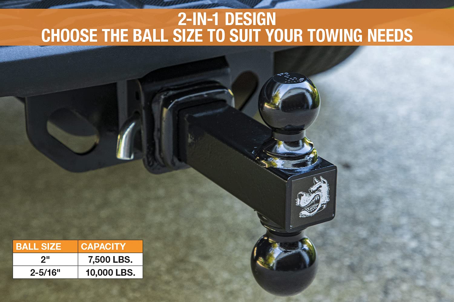 Buyers Products 1802215 Double Ball Mount (Black With 2 And 2.3125 Balls)
