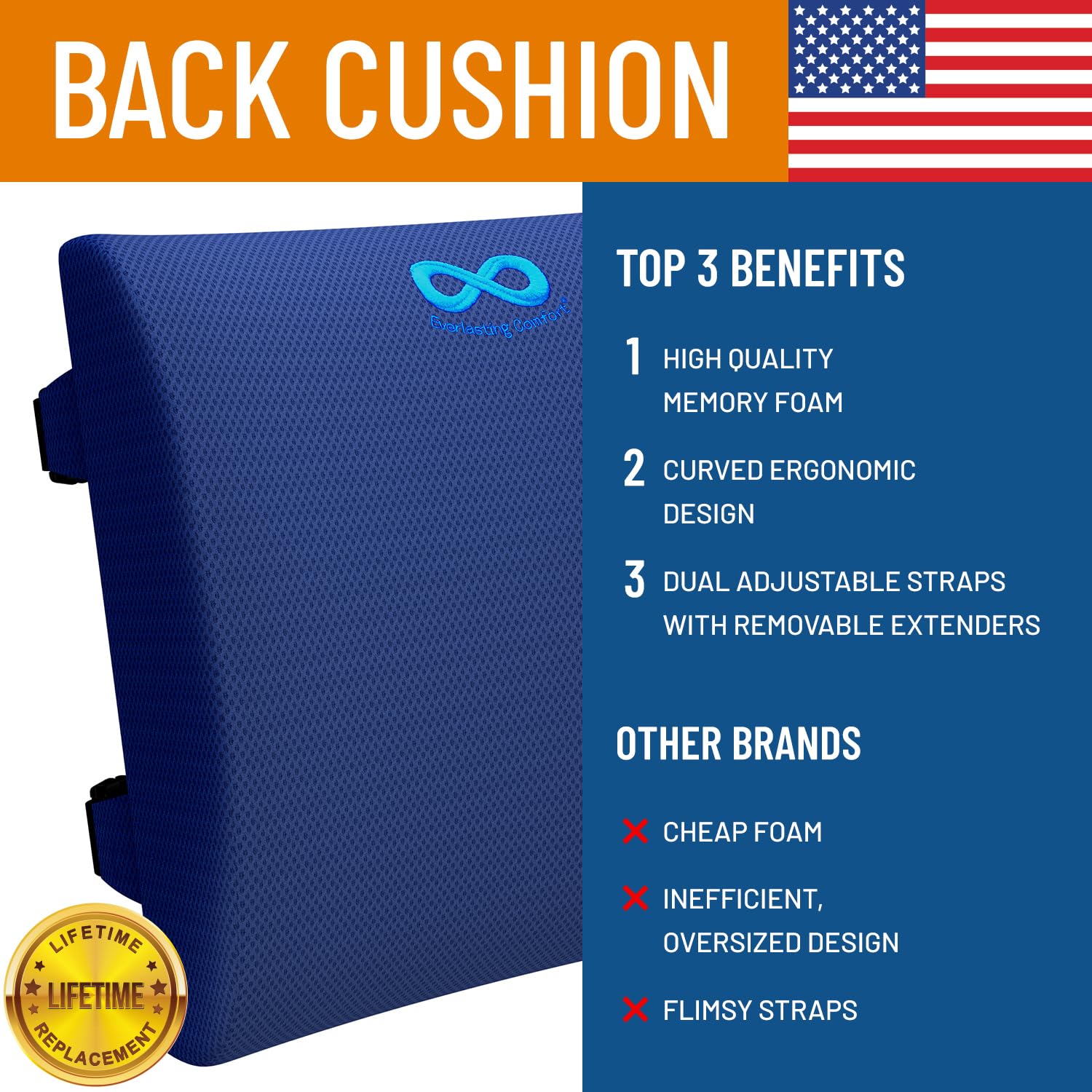 Everlasting Comfort Lumbar Support Pillow - Memory Foam, Navy Blue, 1 Count - Improve Posture for Office Chair, Gaming, Car & Couch