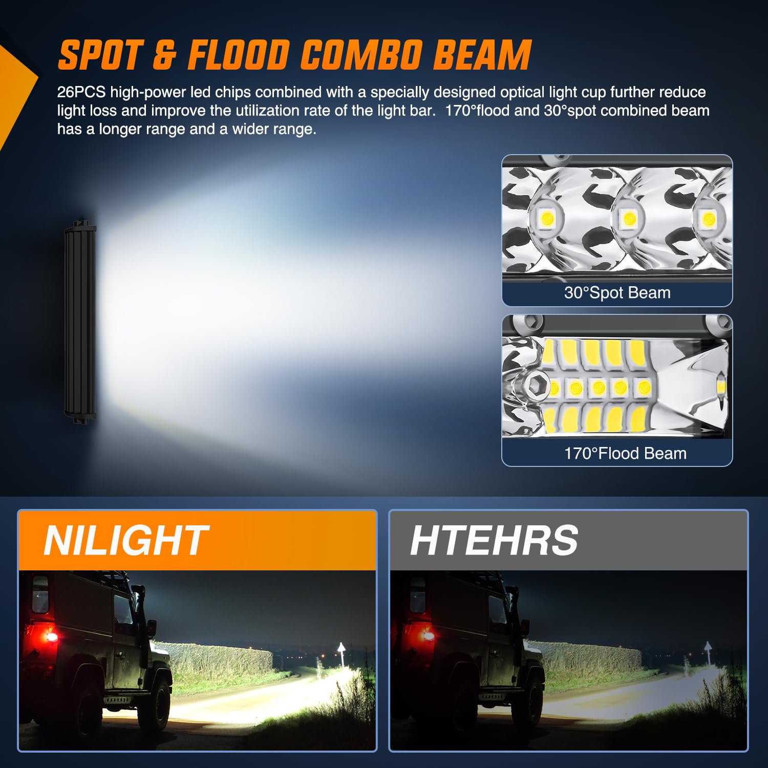 Nilight Slim Led Light Bar 2Pcs 11 Inch 26Led Single Row Spot Flood Combo Fog Driving Work Lighting Roof Bumper Lamp Offroad For