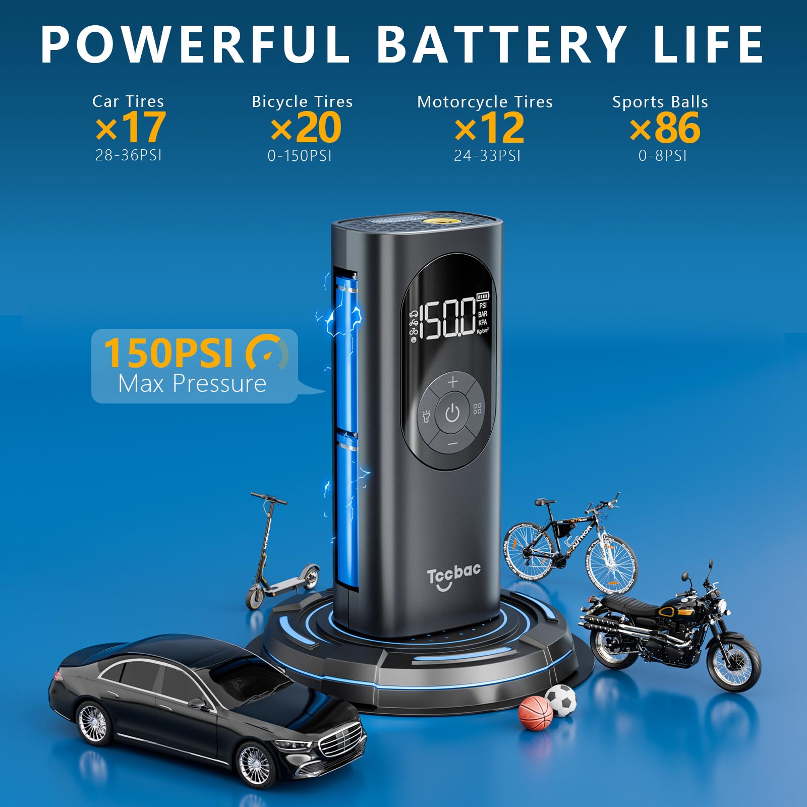 Tire Inflator Portable Air Compressor For Car,Large Motor 2X Fast,Tccbac Bike Pumps With 150 Psi High Pressure Gauge And Led Lig