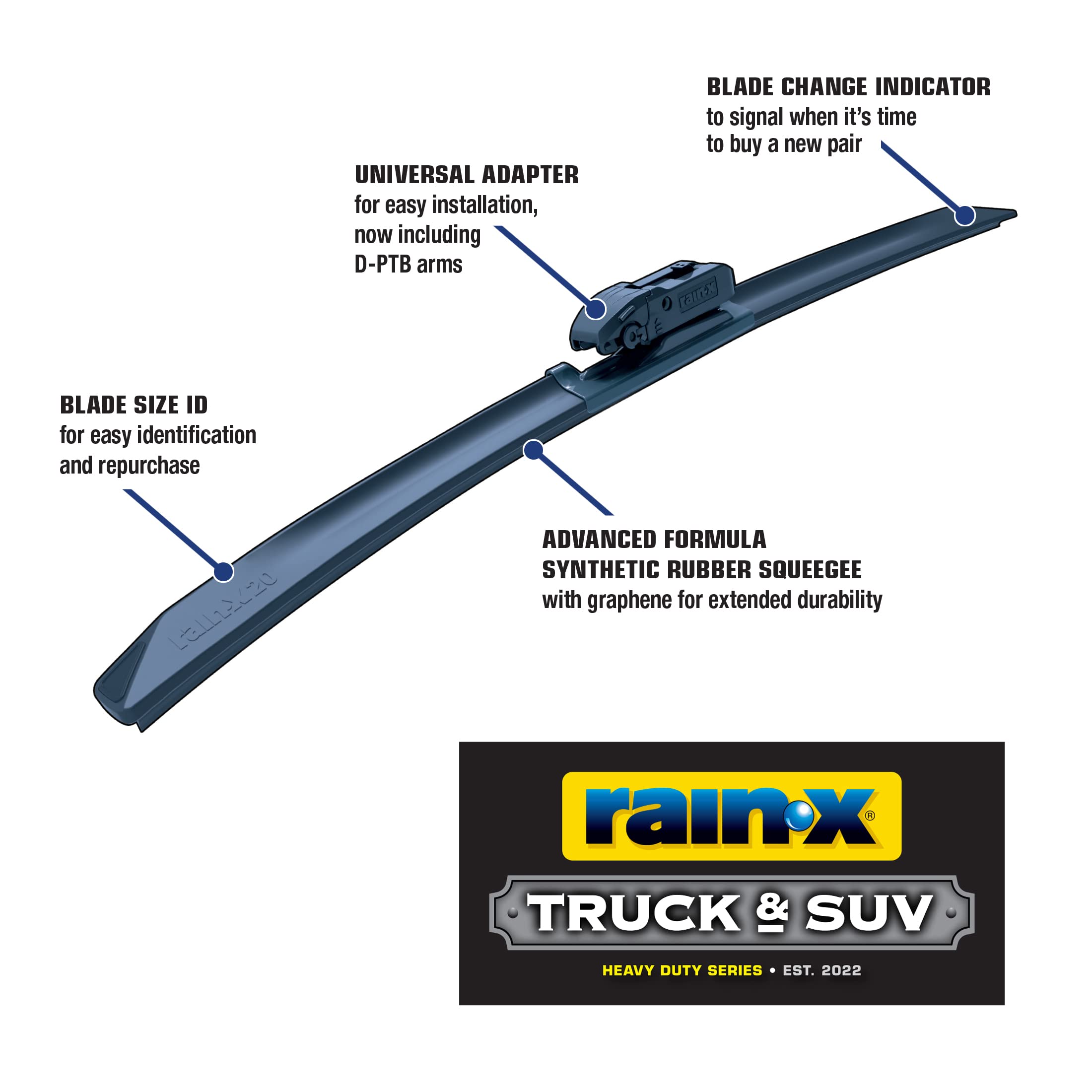 Rain-X 870124 Truck & Suv Rugged Series Premium Wiper Blades, 24 Inch Windshield Wipers (Pack Of 1), Automotive Replacement Wind