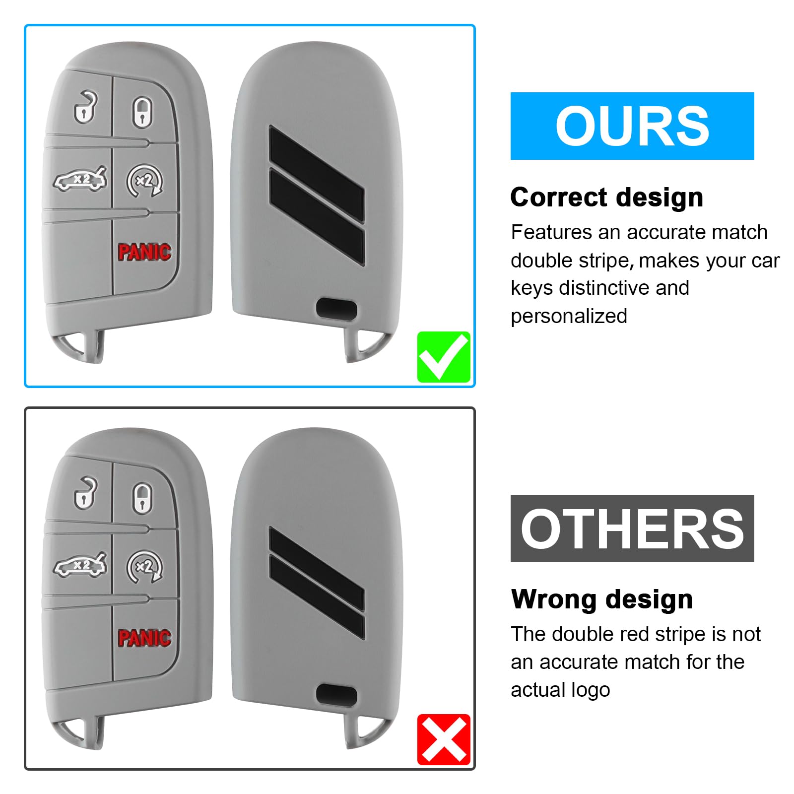 REMOCH Key Fob Cover for Dodge - 5 Button Silicone Case, Gray with Black, 1PC