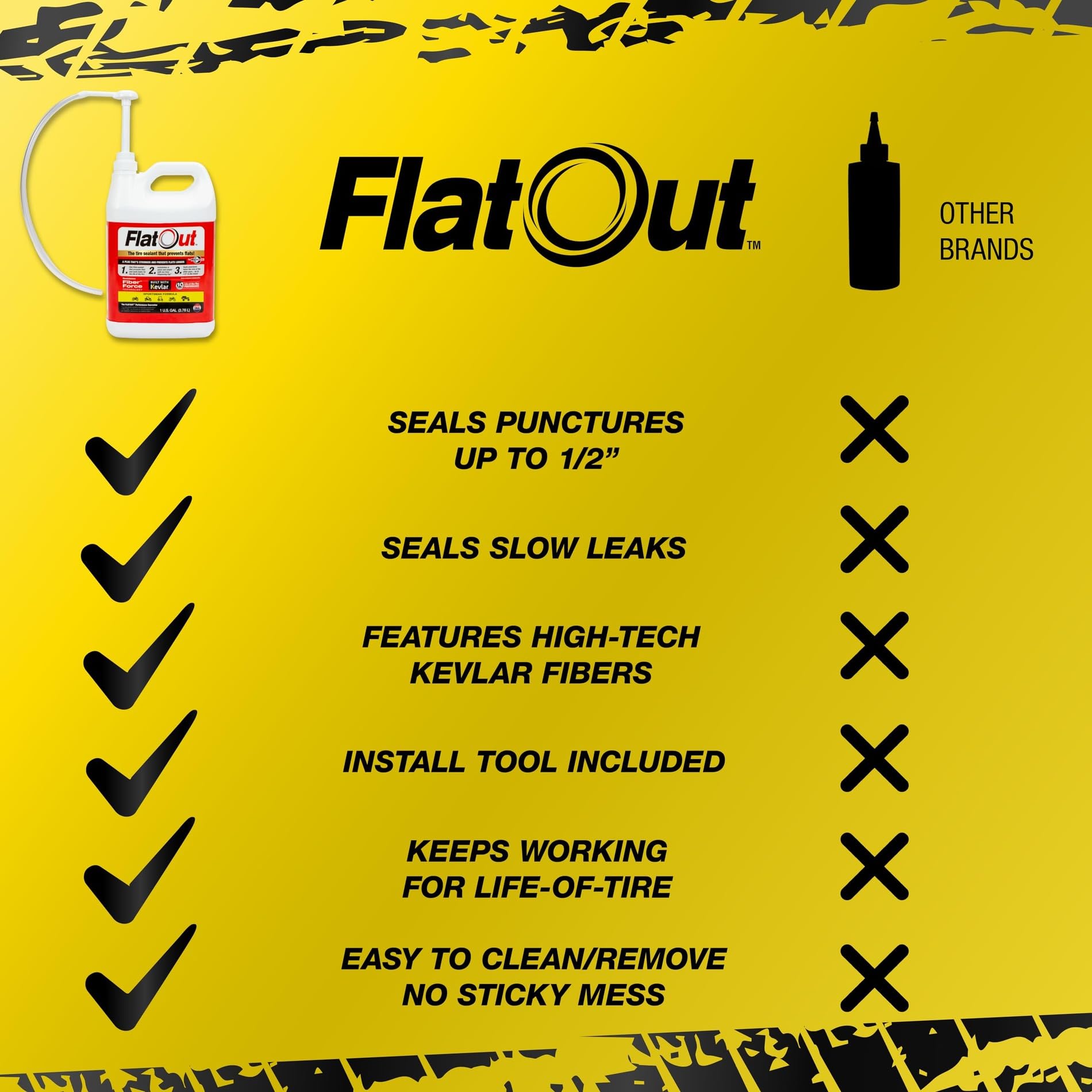FlatOut Tire Sealant Sportsman Formula, 1-Gallon, with Valve Core Tool & Replacement Valve Core, Prevents Flat Tires, Seals Leaks
