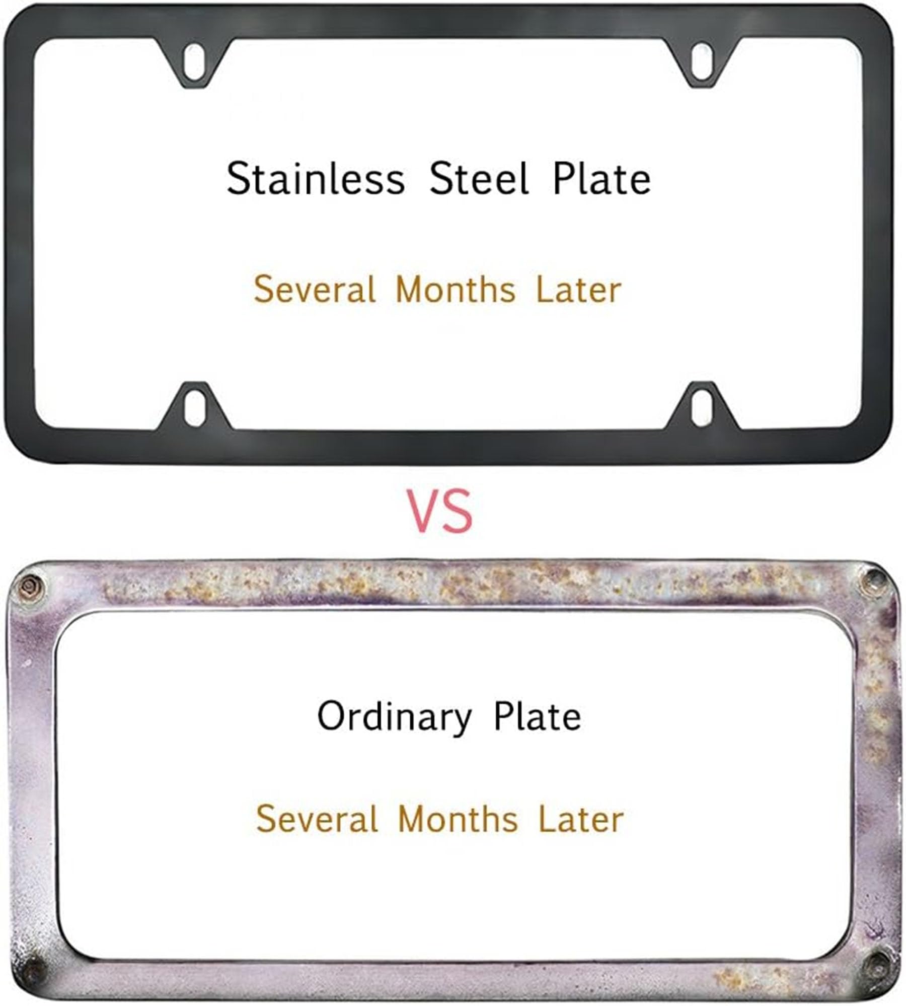 Indeed Buy License Plate Frames Black, Newest 2 Pcs 4 Holes Car Licenses Plate Covers Stainless Steel Holders Frame For Plates With Screw Caps.
