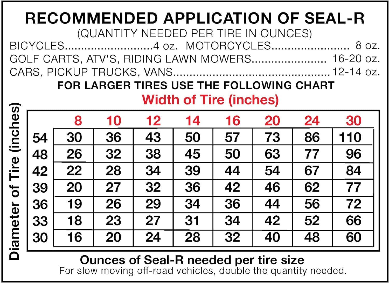 Berryman Seal-R Tire Sealant with Pump - Orange, Plastic, Model 1301-BX