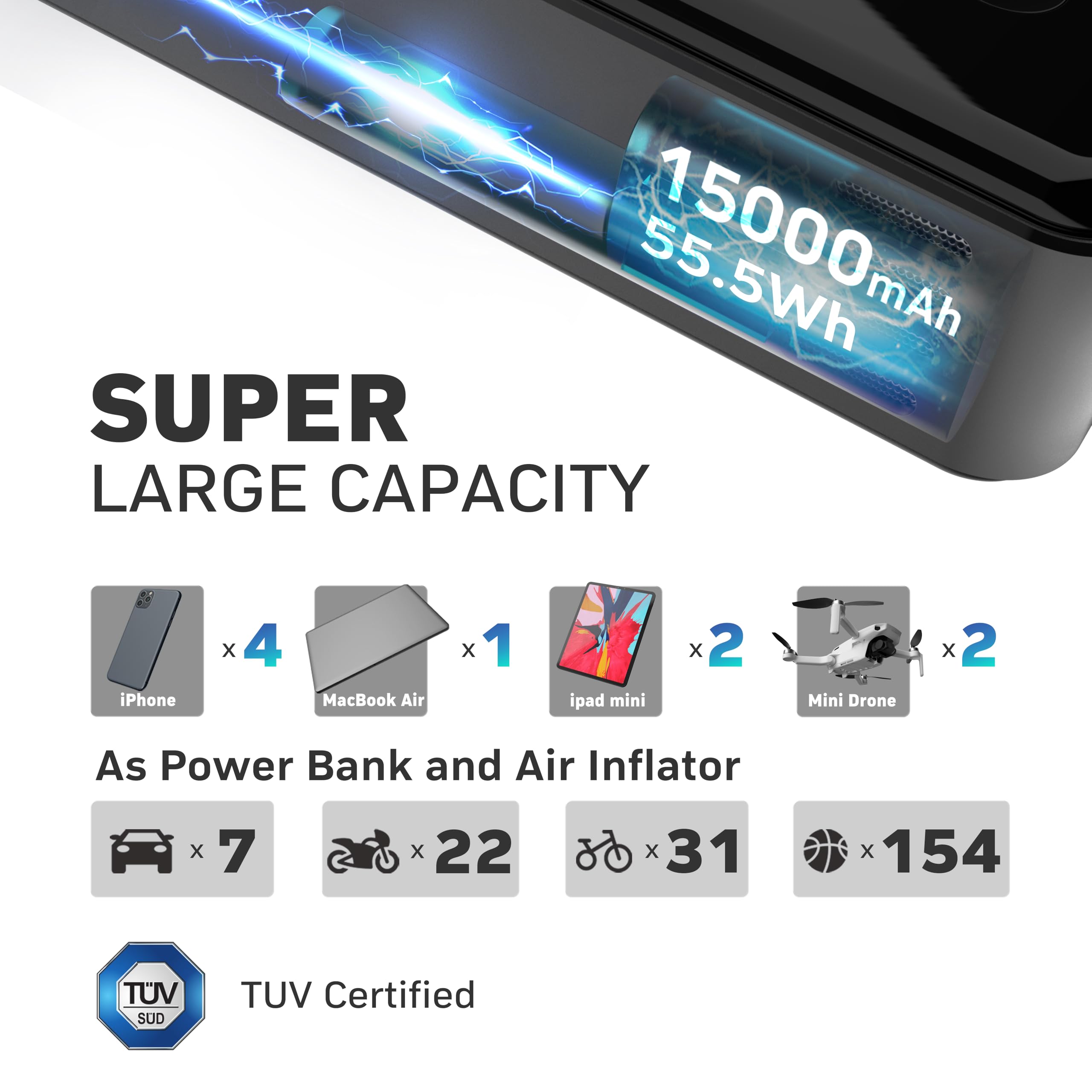 DENVIX Portable Tire Inflator, 2X Faster Cordless Air Compressor, 15000mAh Battery, Model DWC01, Silver DWC01, Compact Size