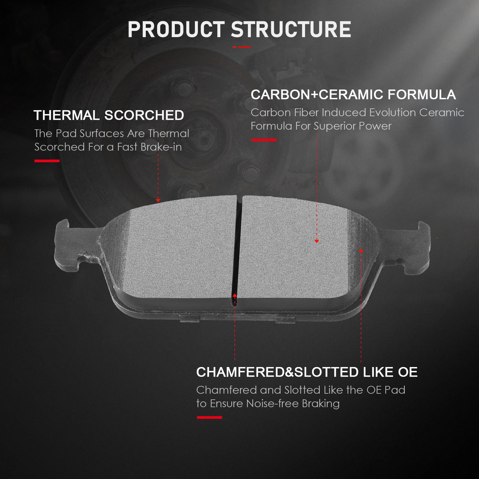 Cciyu D1645 D1564 Front & Rear Semi-Metallic Disc Brake Pads Kit For Ford Escape 2013-2016, Focus 2013-2018, Transit Connect 201