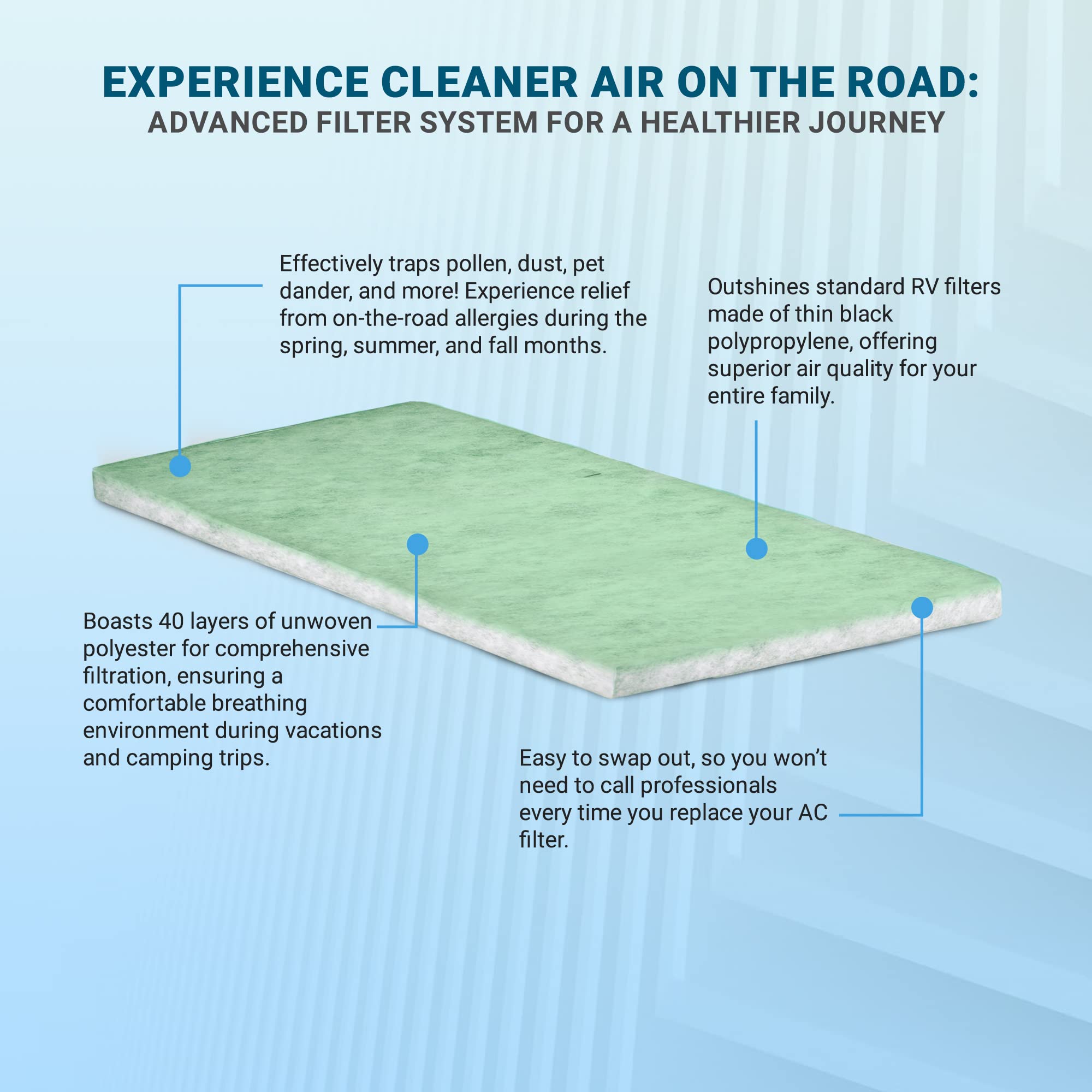 Ac Filter - Air Conditioner Replacement Filters - Rv Air Cleaner - Camper Accessories For Travel Trailers - Easy To Install - 13