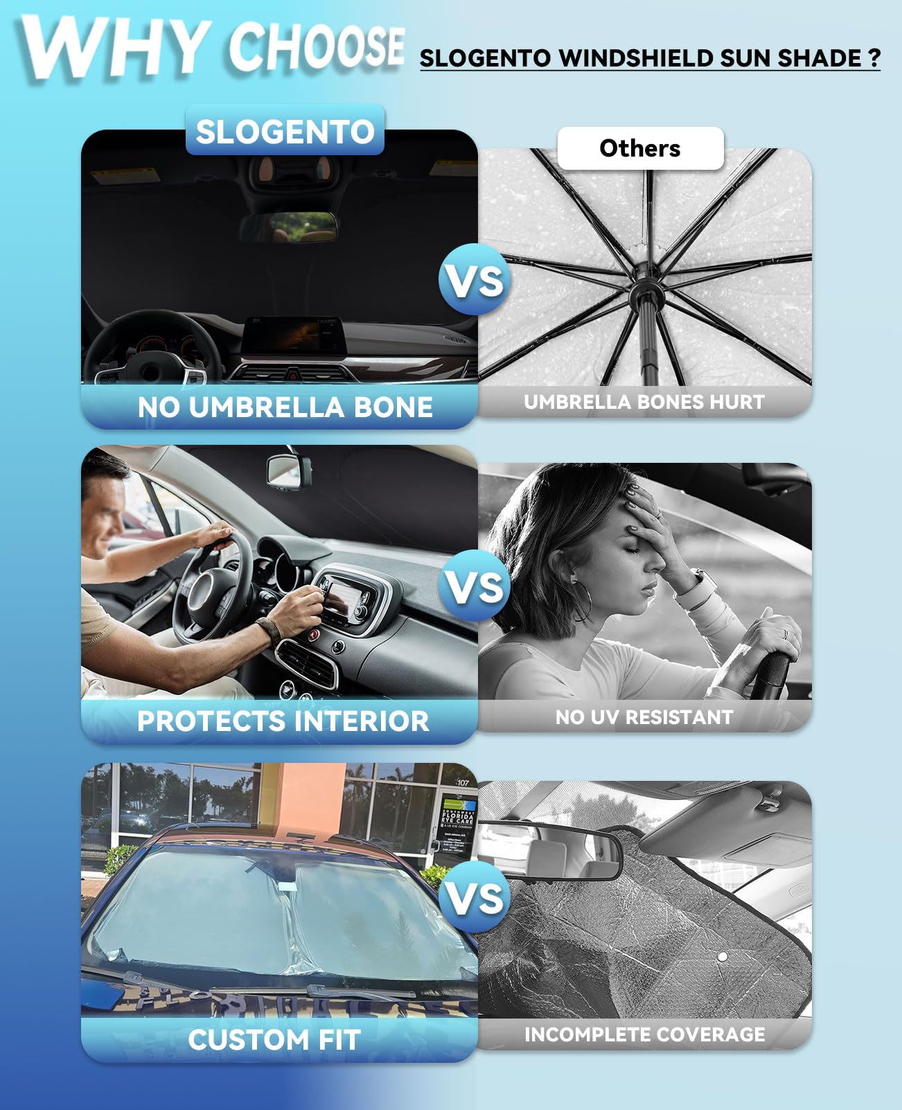 SLOGENTO Car Windshield Sun Shade for KIA Sorento 2021-2026, Black, UV & Heat Blocking, Easy Fold & Store
