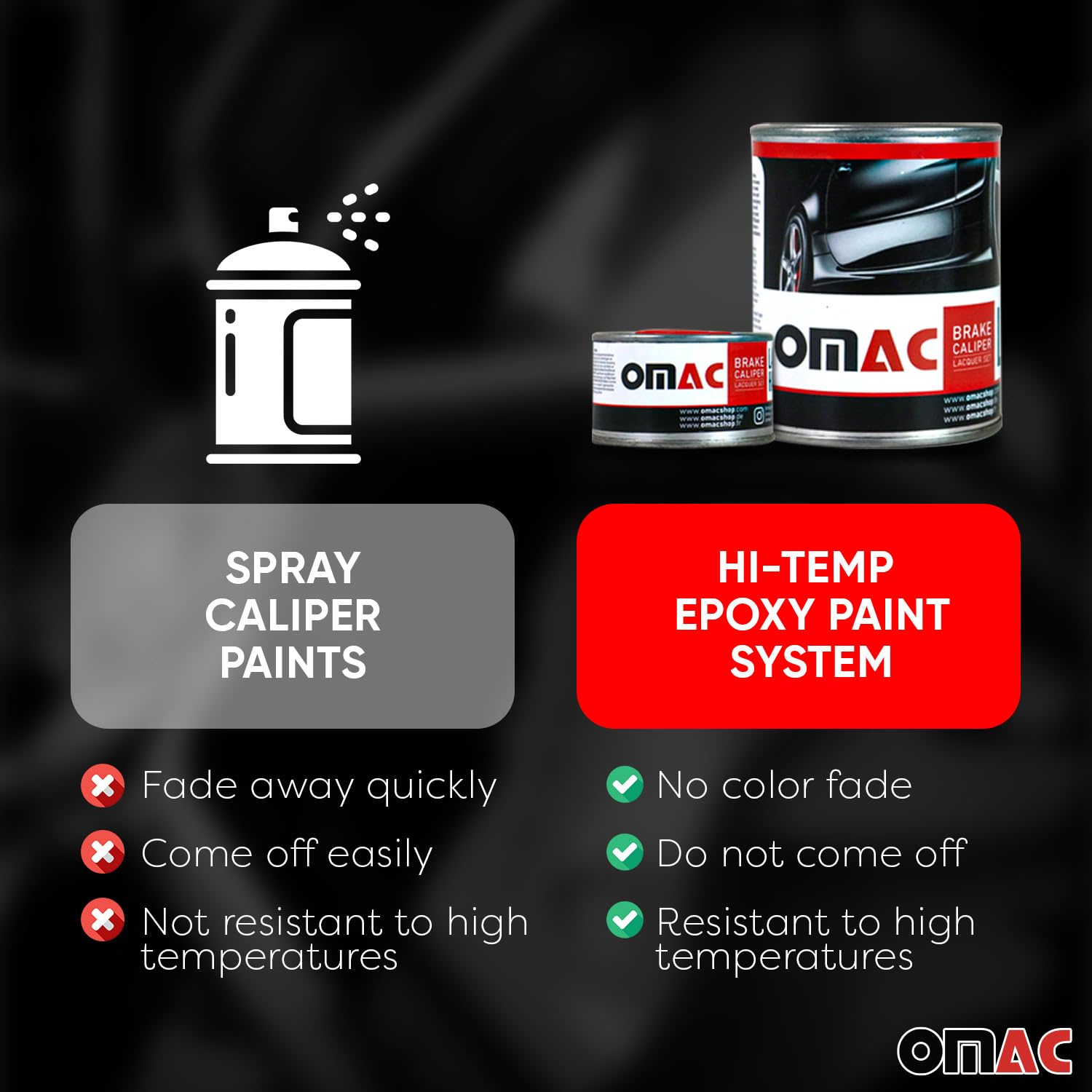 Omac High Temperature Brake Caliper Paint System Kit, Heat Resistant Coating, Epoxy Paint Based System, Arizona Orange (Glossy)