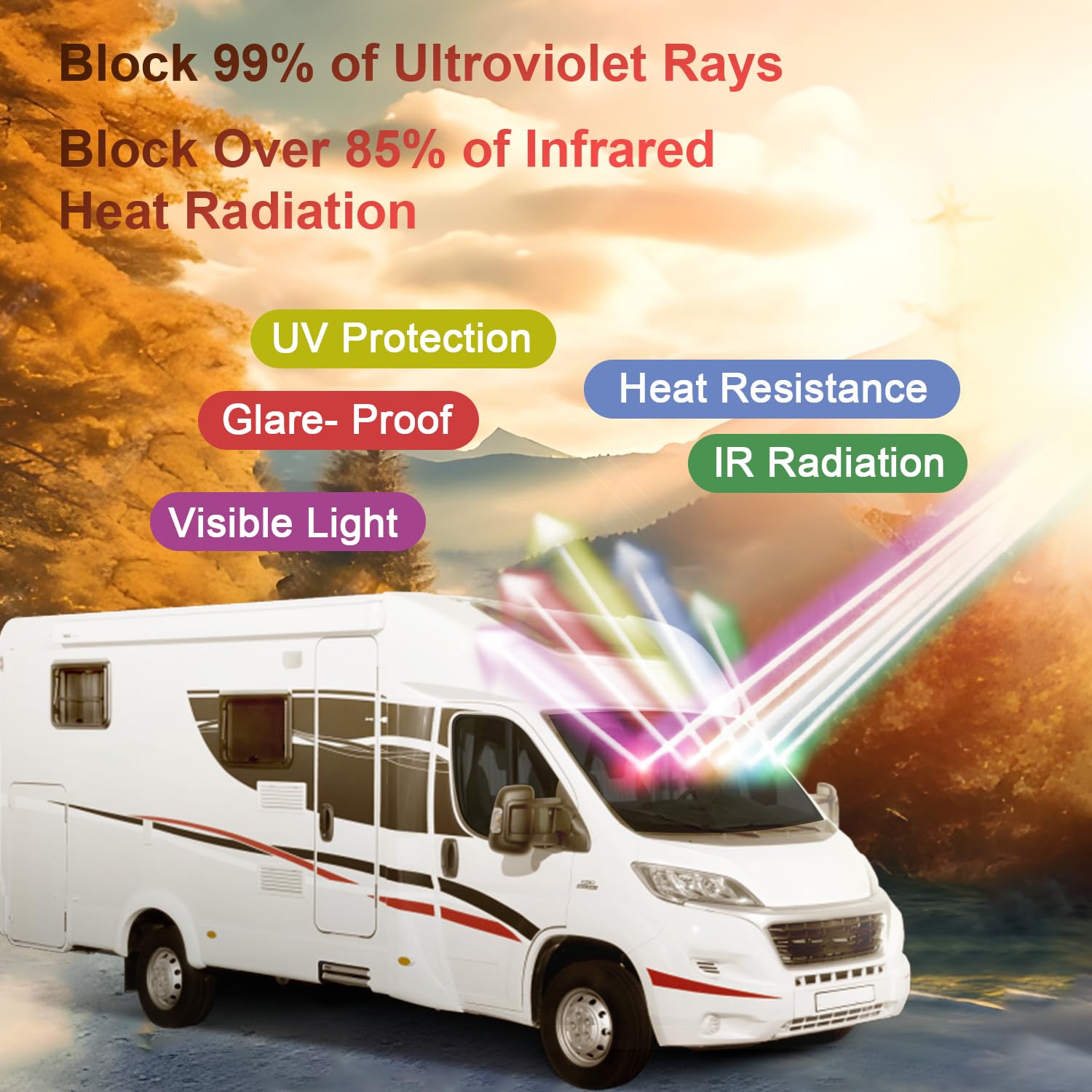 Window Tint Film for Cars Privacy Protection Automotive Film 70% VLT Nano Ceramic Car Winodw Tint Front Windshield Heat Glare UV