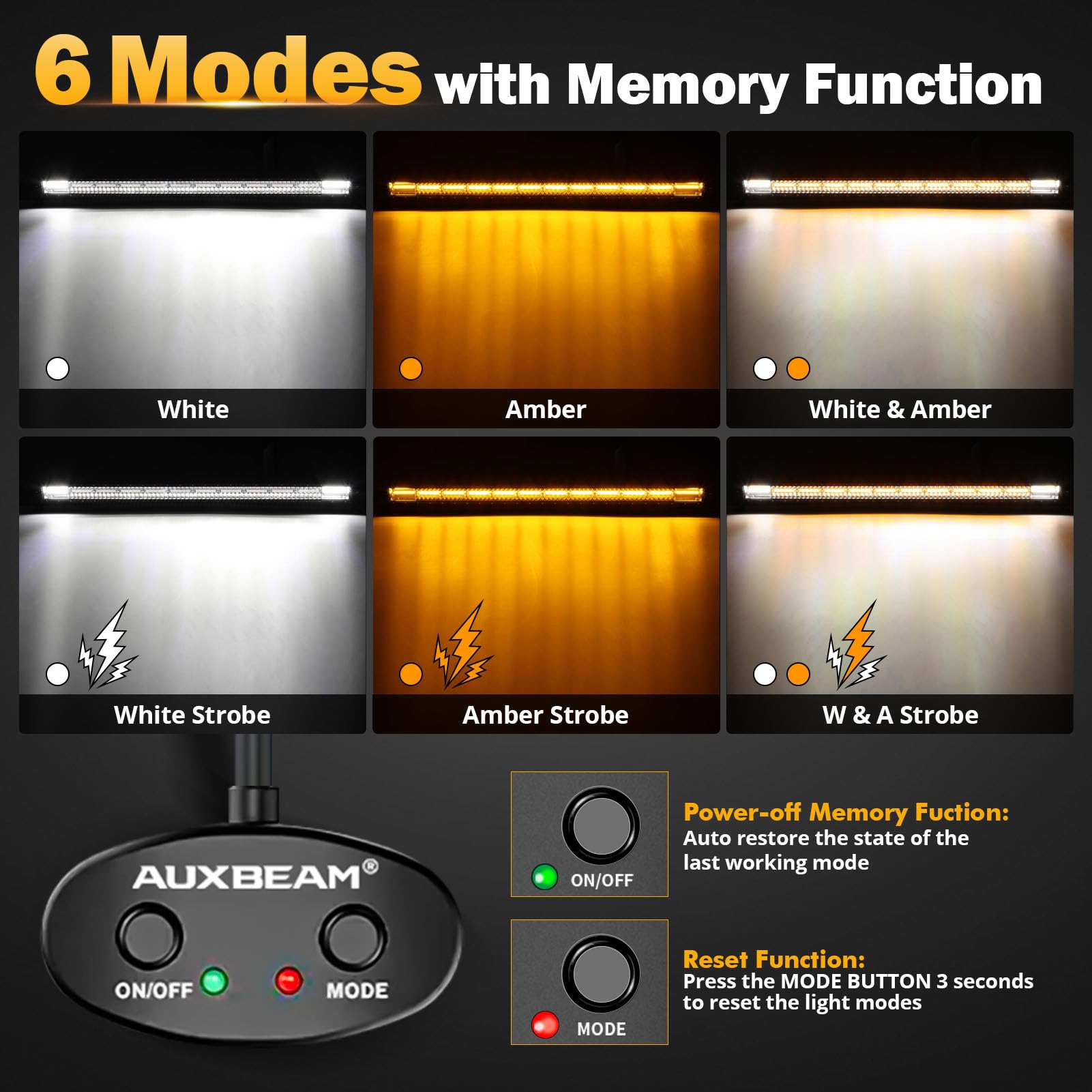 Auxbeam 50 Inch LED Straight Light Bar, 288W Amber White Fog Lights, 6 Modes, Aluminum, Black, Offroad Driving Work Light