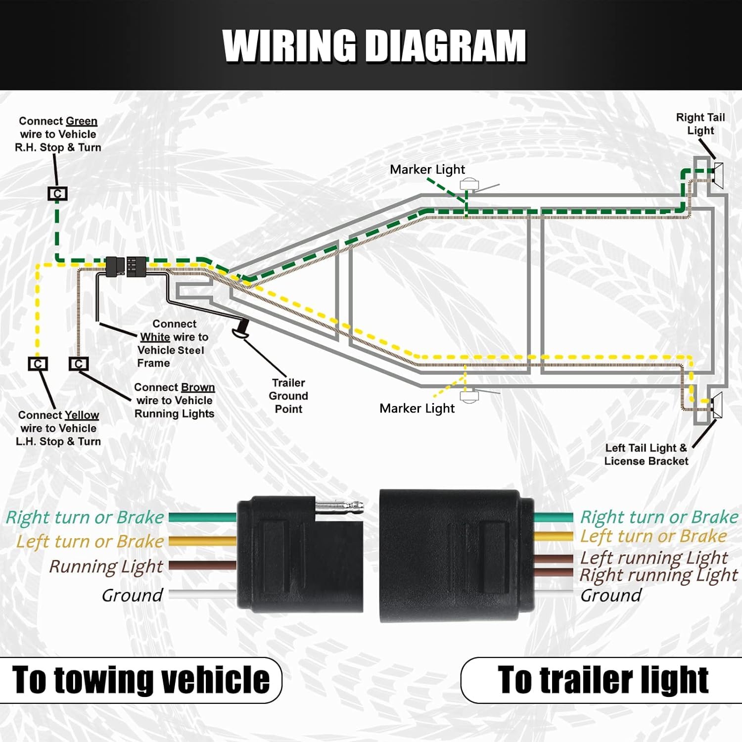 Gonice 36Ft 4 Wire 4-Flat Trailer Light Wiring Harness Extension Kit, 4-Way Plug 4 Pin Male & Female Extension Connector, Traile