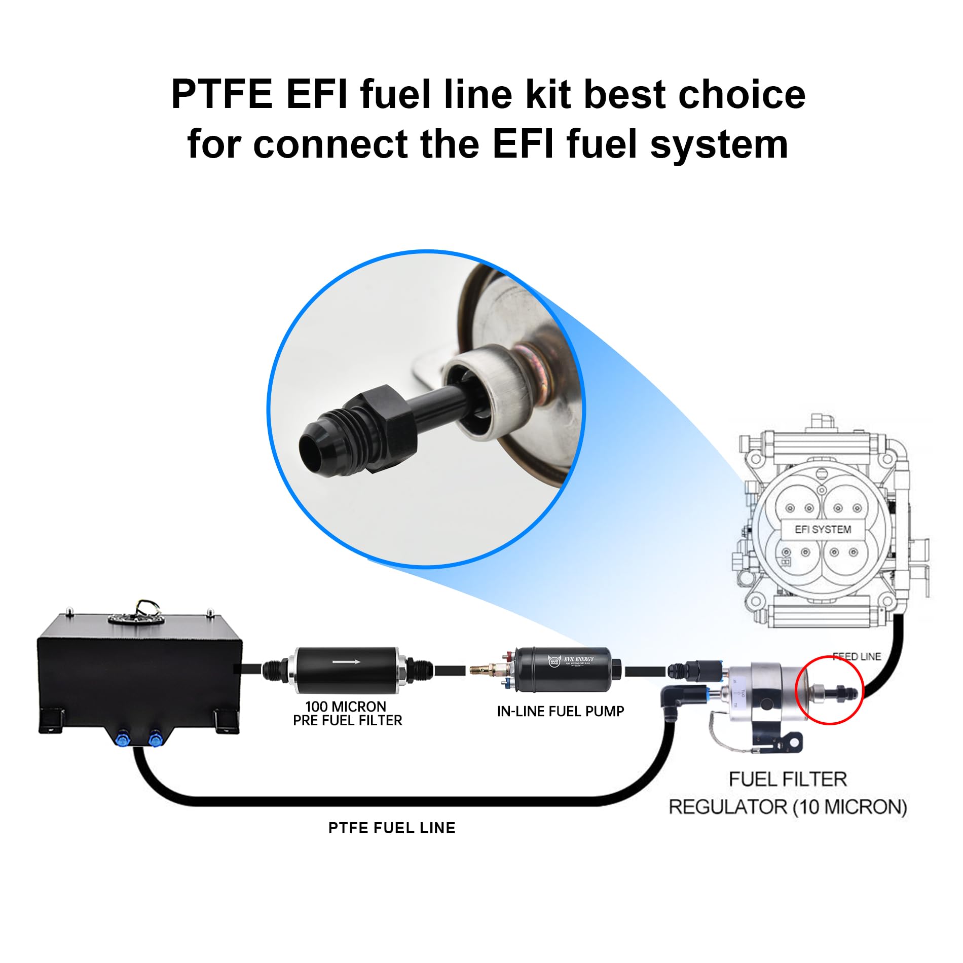 Evil Energy 8An Male To 5/16 '' Sae Quick Disconnect Male Push On Efi Fitting Adapter Aluminum