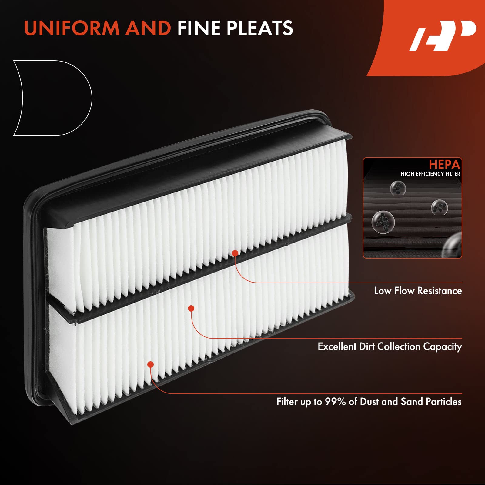 A-Premium Engine Air Filter Compatible With Nissan Rogue 2021-2022, 1.5L 2.5L, Replace# 165466Ra0A