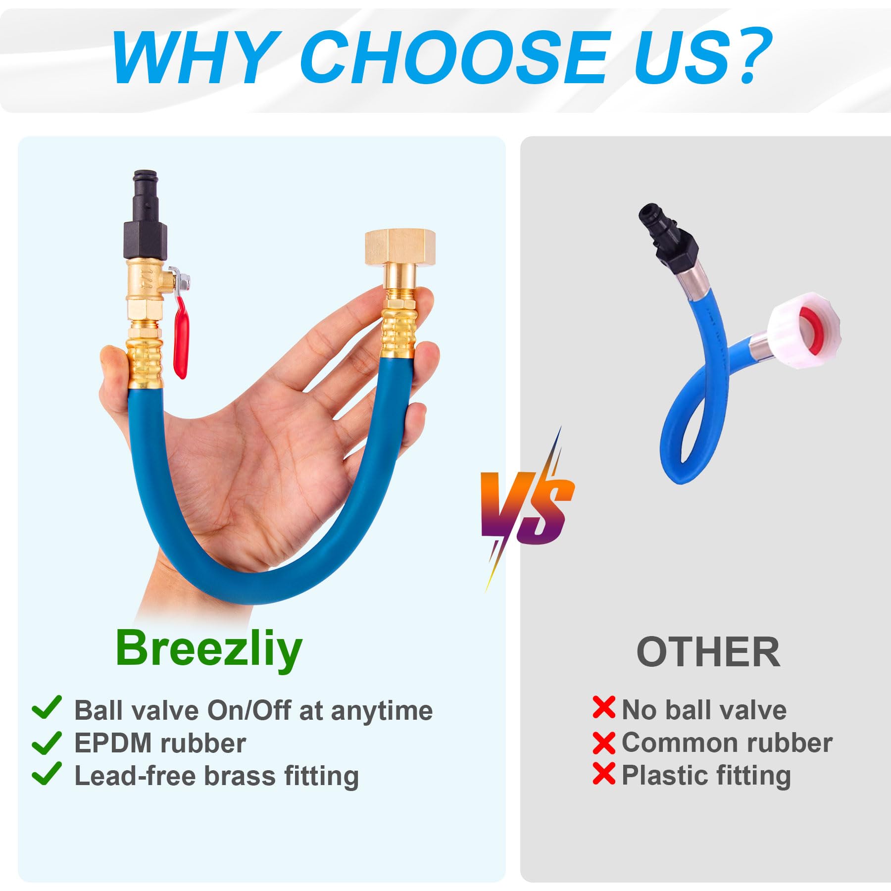 Breezliy Jet Boat Flush Fitting Kit - Blue, Brass Material, Compatible with Yamaha PWC WaveRunner, FXHO, VX Deluxe, GP1800