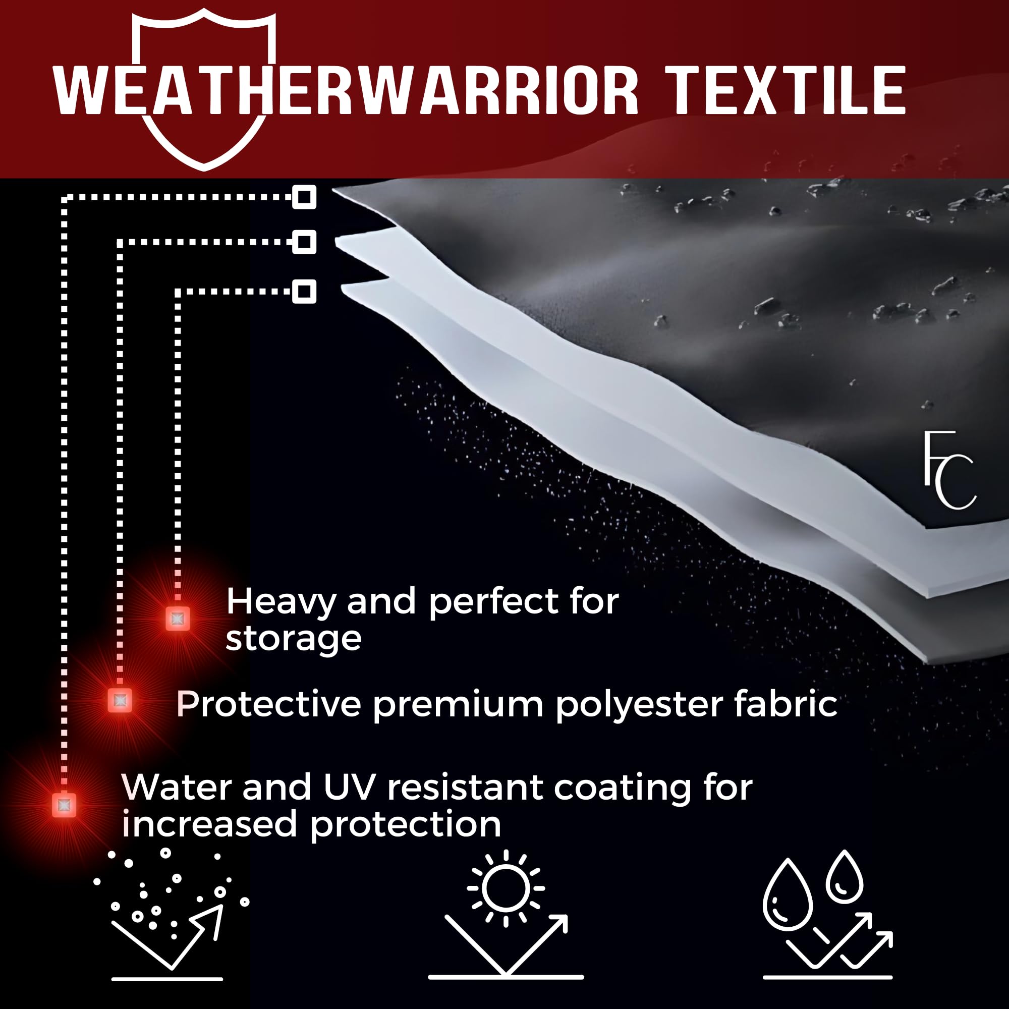 Formosa Covers Motorcycle Cover - Premium Heavy Duty All Weather Protection, XXL Deluxe, Black, Fits up to 108" Length, Model hw500 Eagle