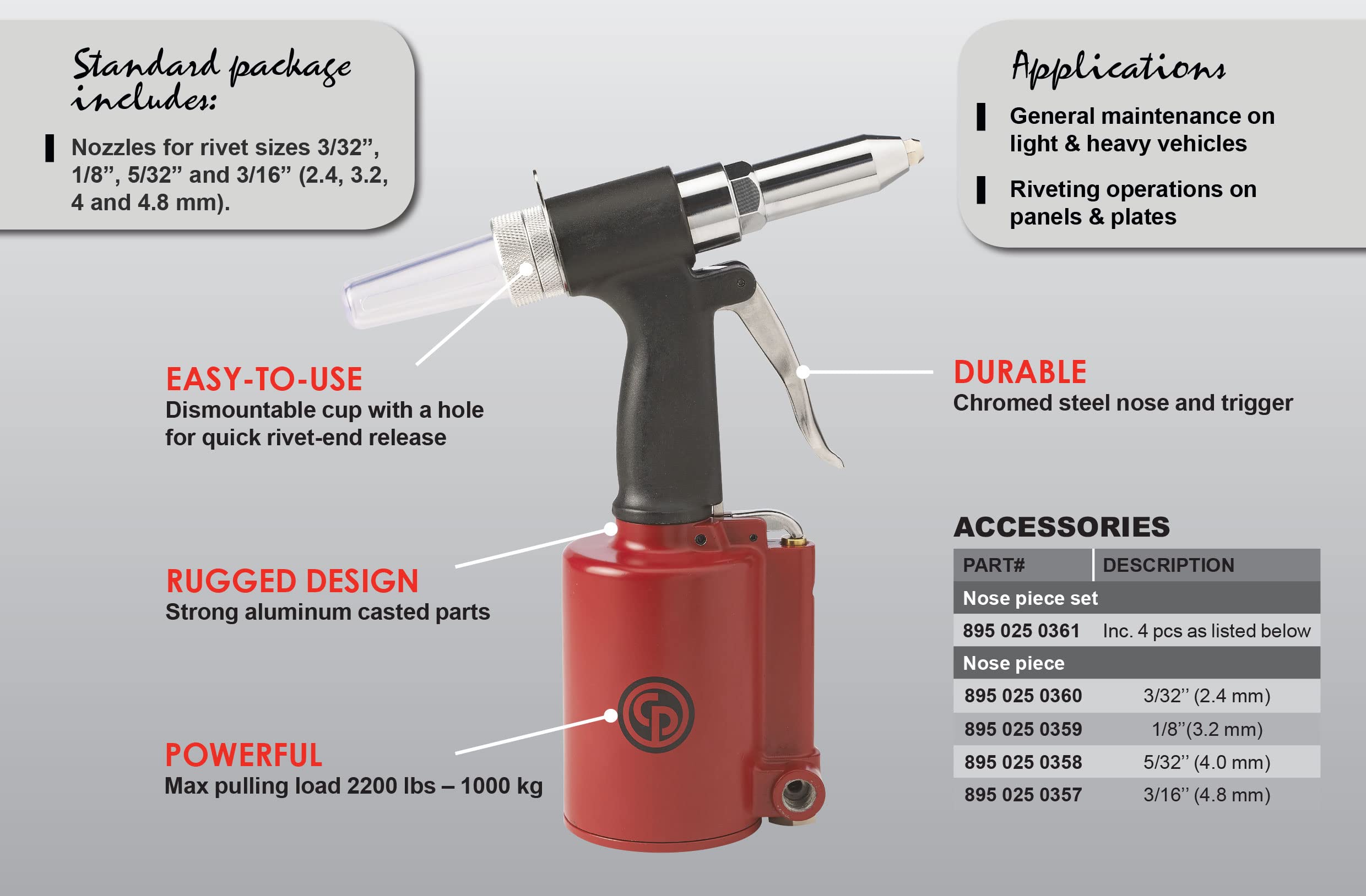 Chicago Pneumatic Cp9882 - Air Riveter, Mechanic Tools, Construction, Home Improvement, Air Gun Tool, Blind Rivets, Max Rivet Si